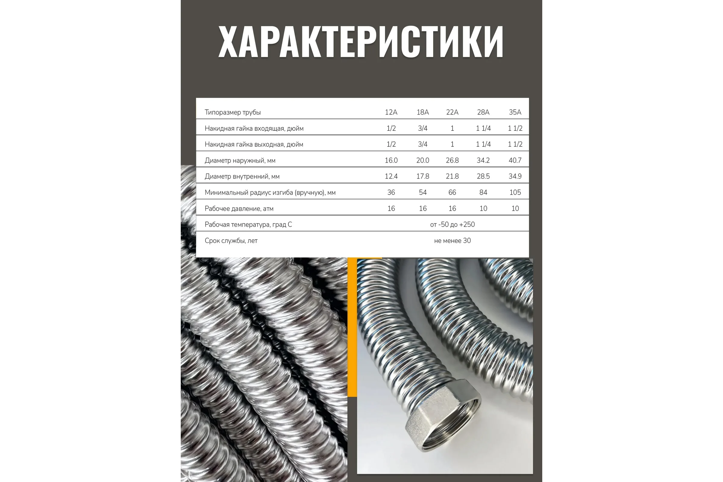 Труба гофрированная STACORT 30м, 28A FLEXY из нержавеющей стали для гибких подводок, отожженная TO-28A FLEXY-30