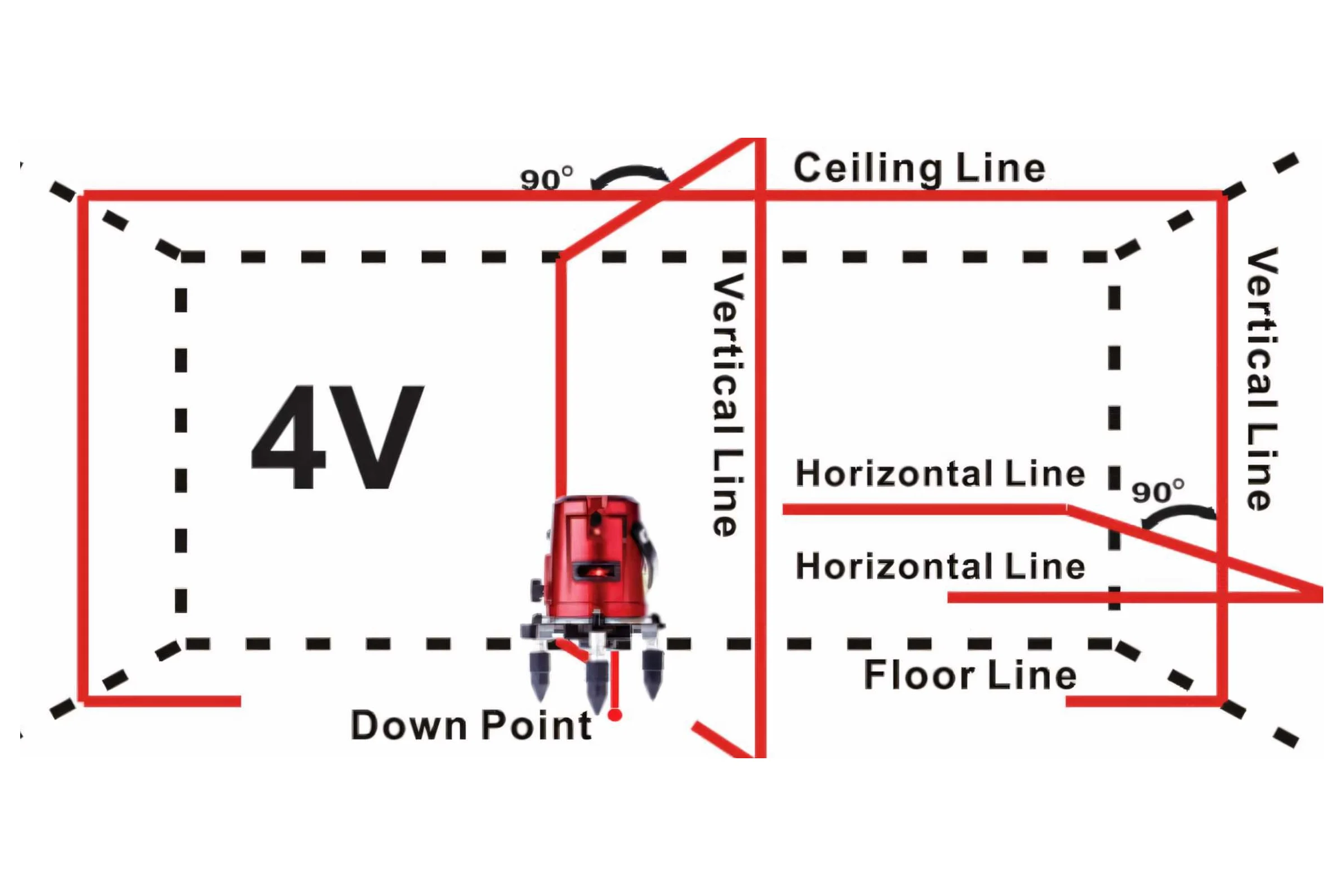 Лазерный уровень ADA 3D Liner 4V А00133