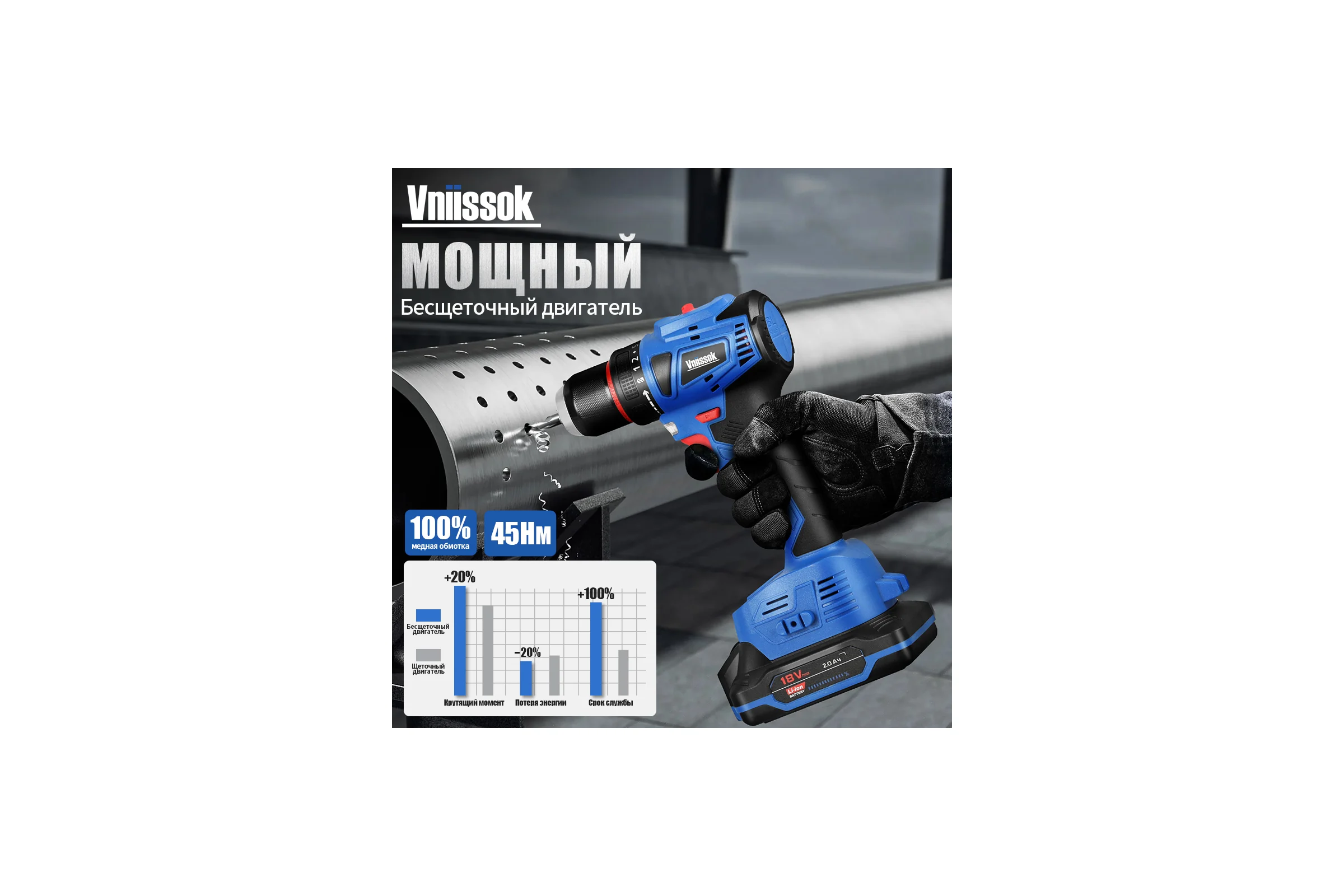 Аккумуляторный бесщеточный шуруповерт Vniissok V-18, 18 В, Li-ion, 2 аккумулятора 2,0 А·ч, 40 Нм, зарядное устройство, 0,8-10 мм, магнитная бита, в кейсе V0018
