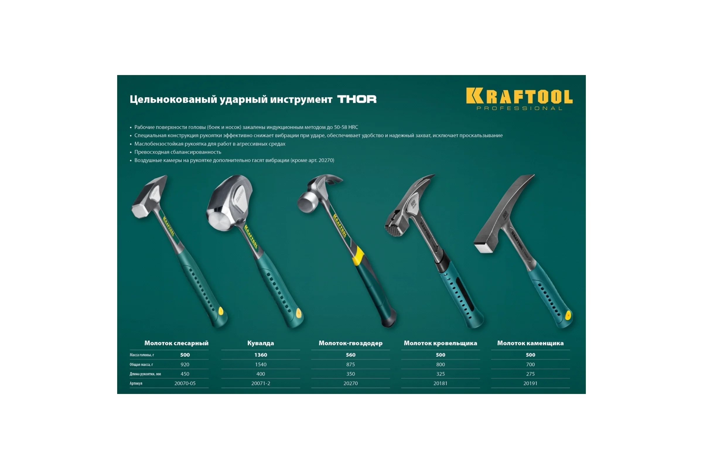Молоток-гвоздодер 560 г KRAFTOOL 20270