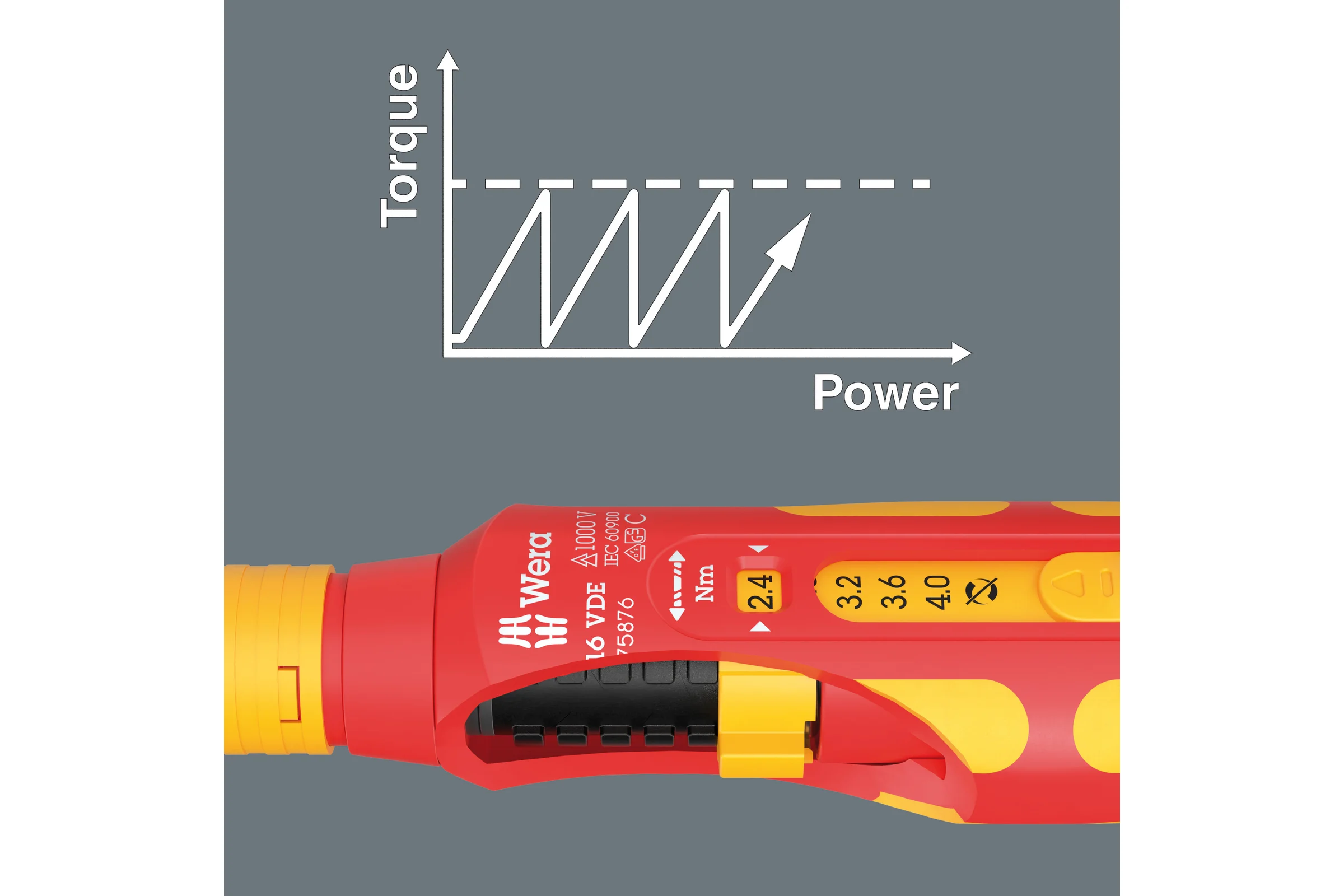 Отвёртка динамометрическая WERA 7516 Safe-Torque VDE Kraftform 2.4 / 2.8 / 3.2 / 3.6 / 4.0 Нм WE-075876