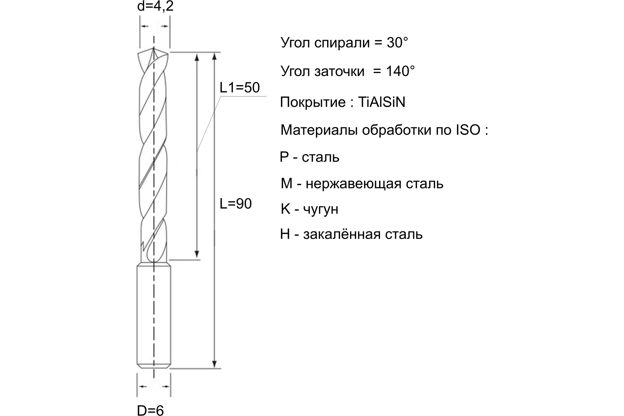 Сверло по металлу твердосплавное CNCTOOL VHM 4,2х50х90, хв.6 HW8 185581