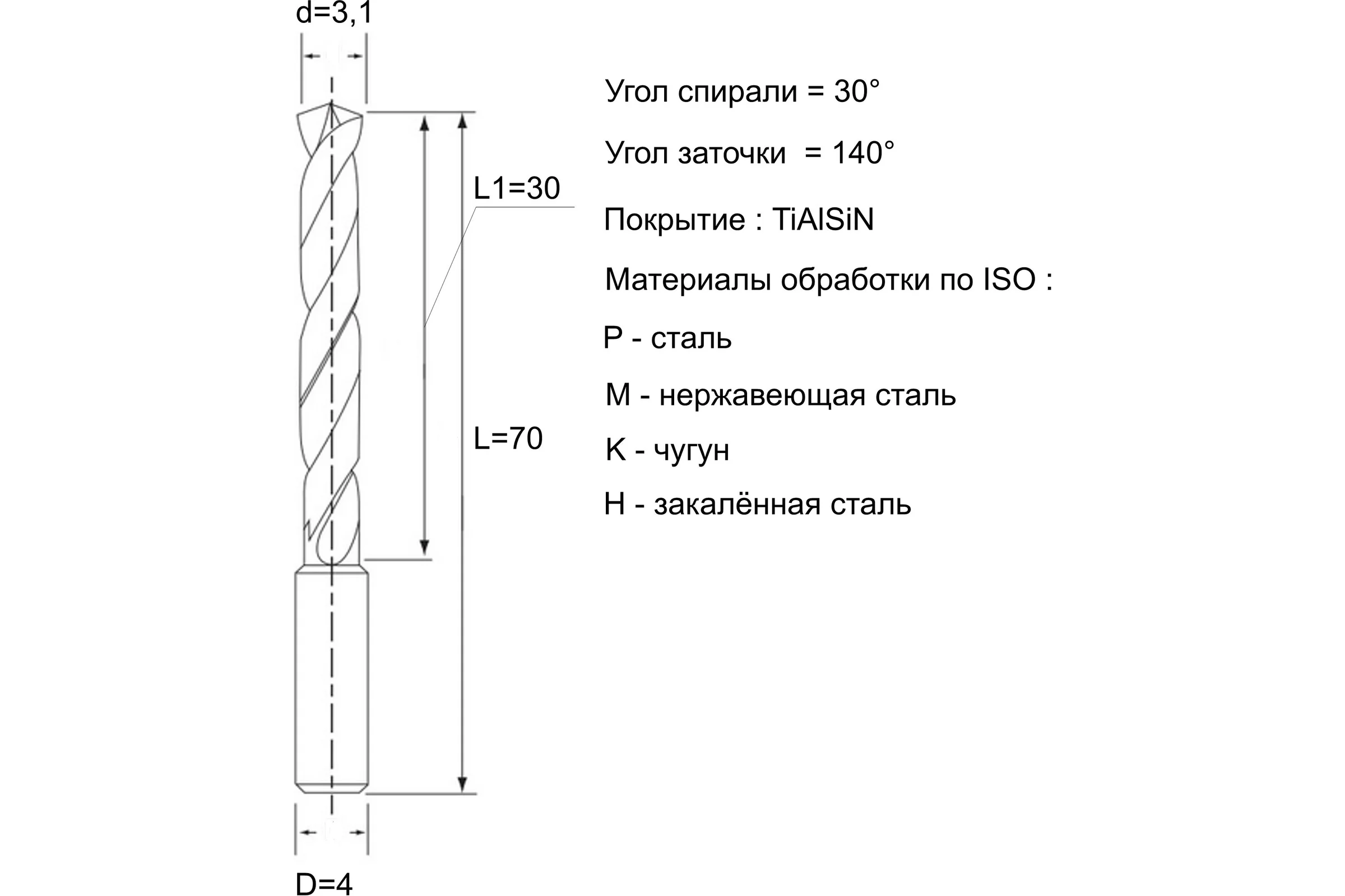 Сверло по металлу твердосплавное CNCTOOL VHM 3,1х30х70, хв.4 HW8 185579
