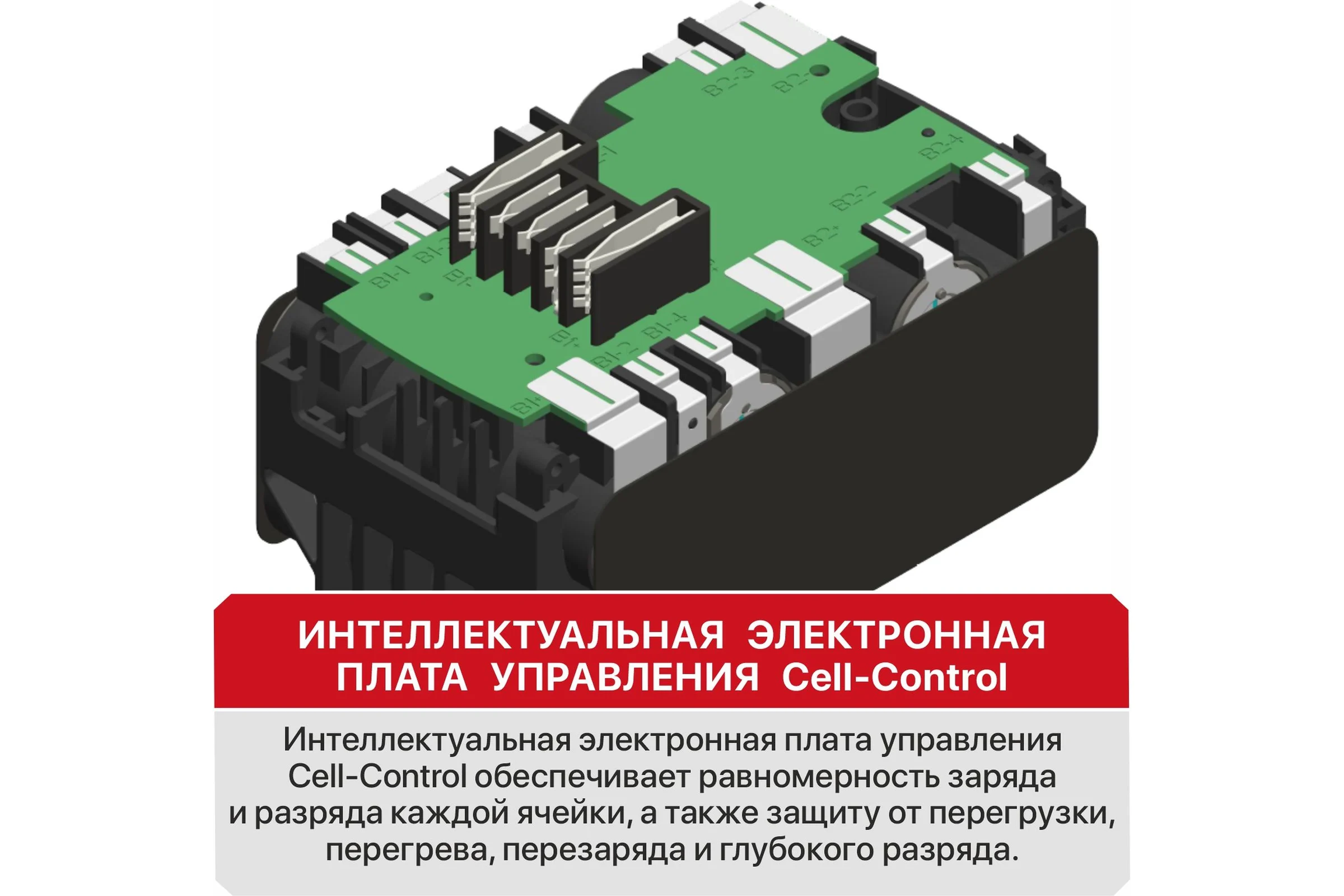 Аккумулятор P.I.T. OnePower (20В, 6Ач, Li-Ion, индикация заряда, плата) PH20-6.0