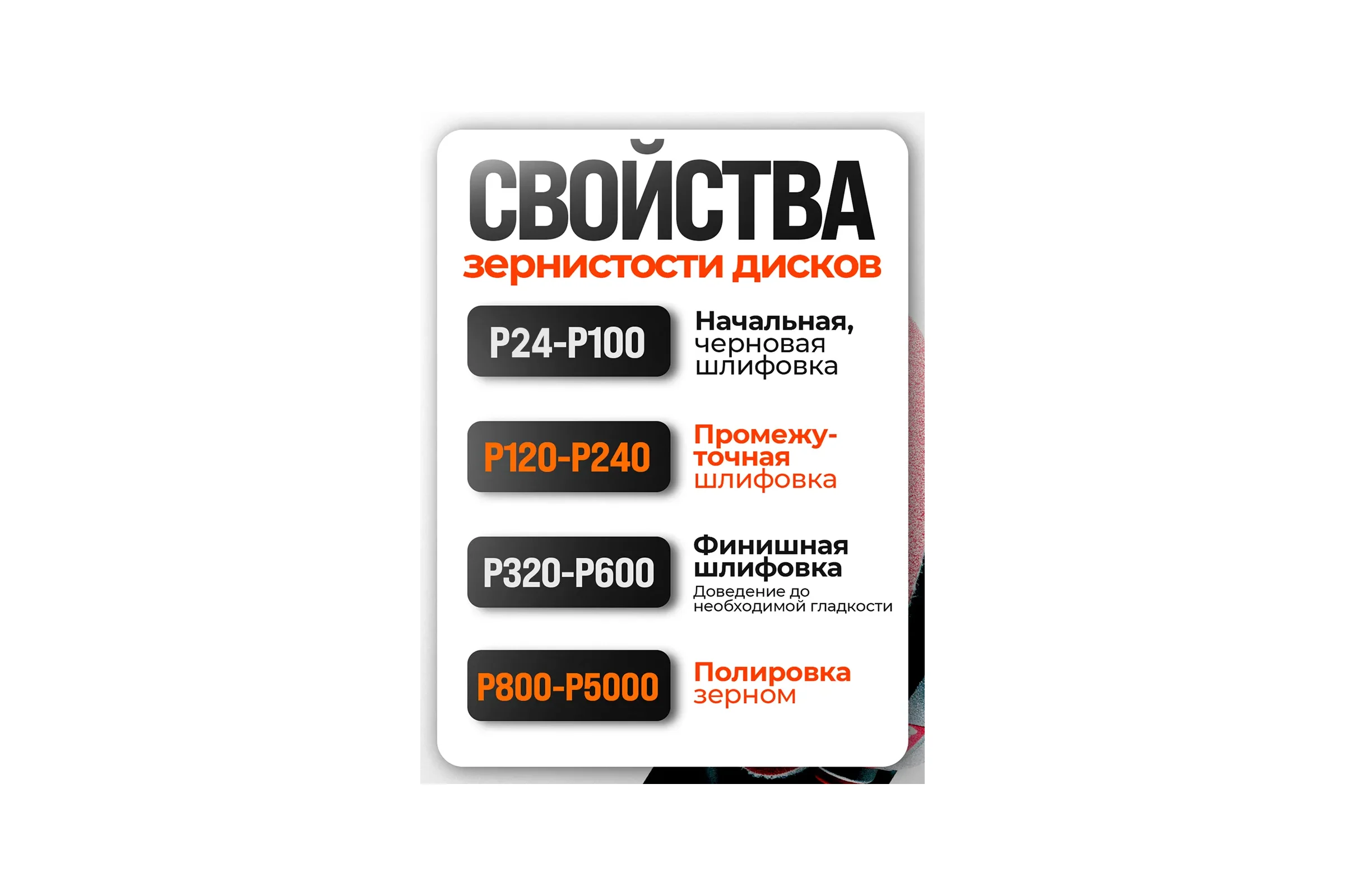 Лента шлифовальная Vitatools 50 мм x 1250 мм P24 набор из 5 штук XK870X L50-1250-P24-5-RED
