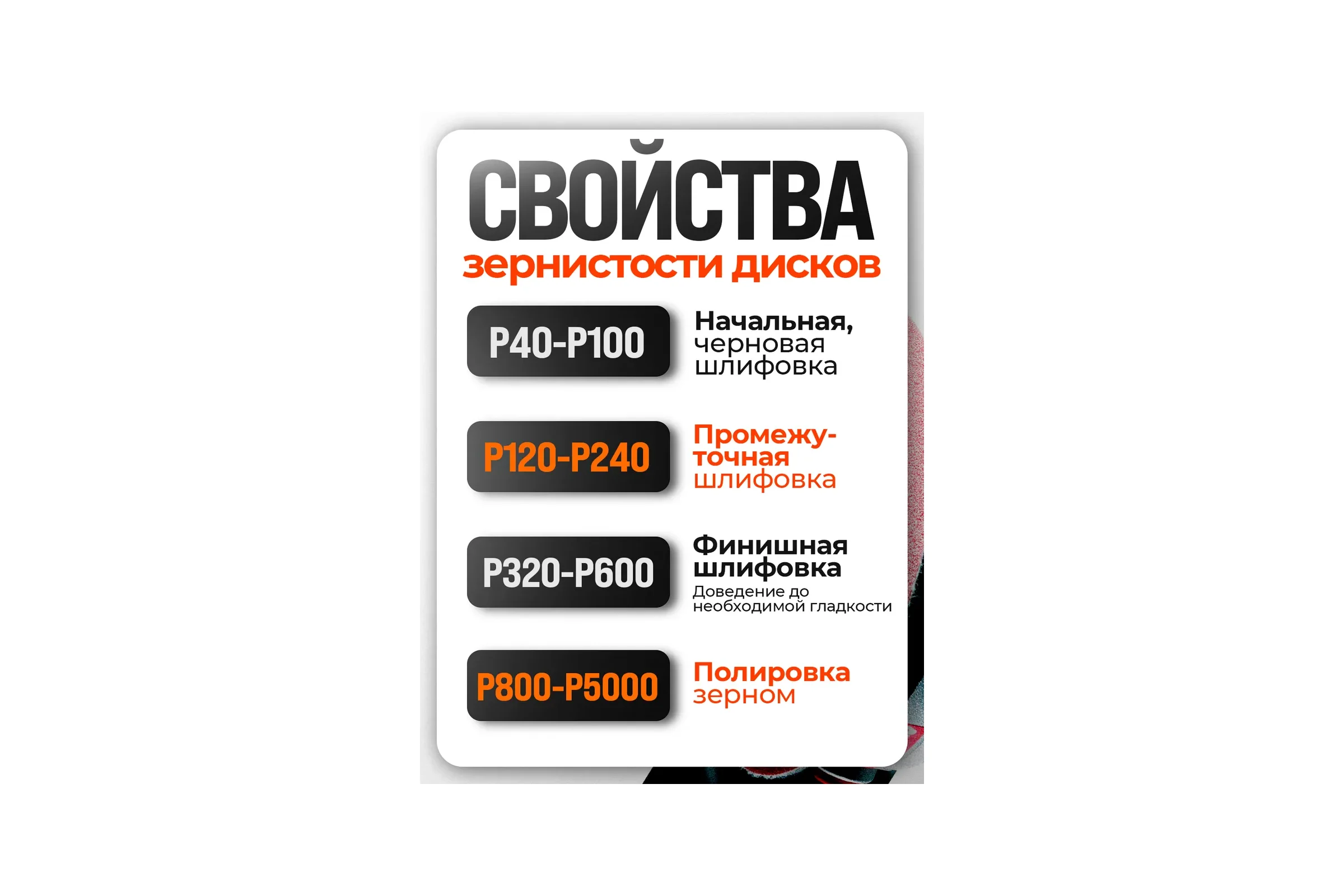 Лента шлифовальная Vitatools 50 мм x 1250 мм P60 1 шт XK870X L50-1250-P60-BLUE