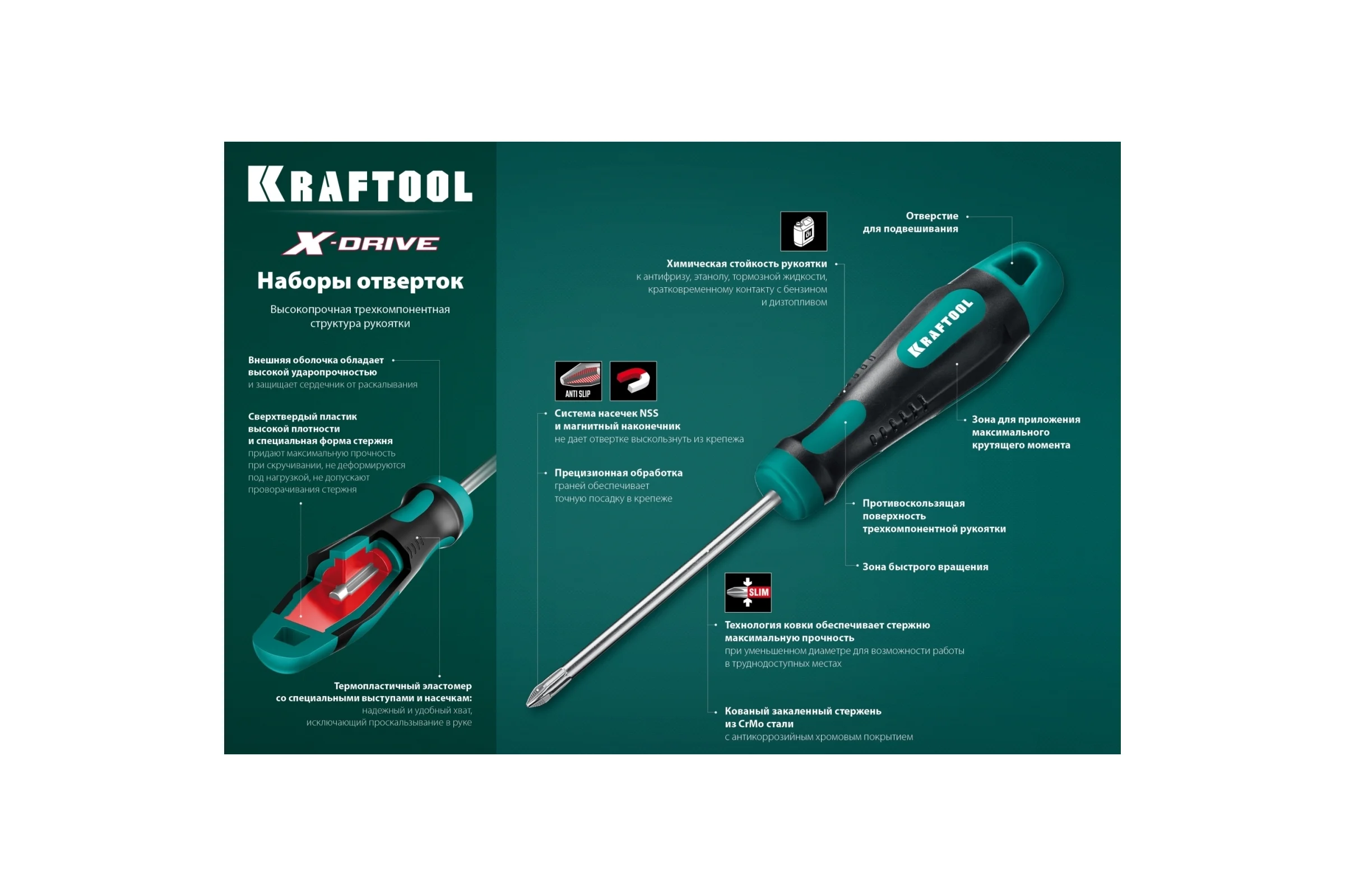 Набор отверток KRAFTOOL Х-Drive-6 6 шт 250081-H6_z01
