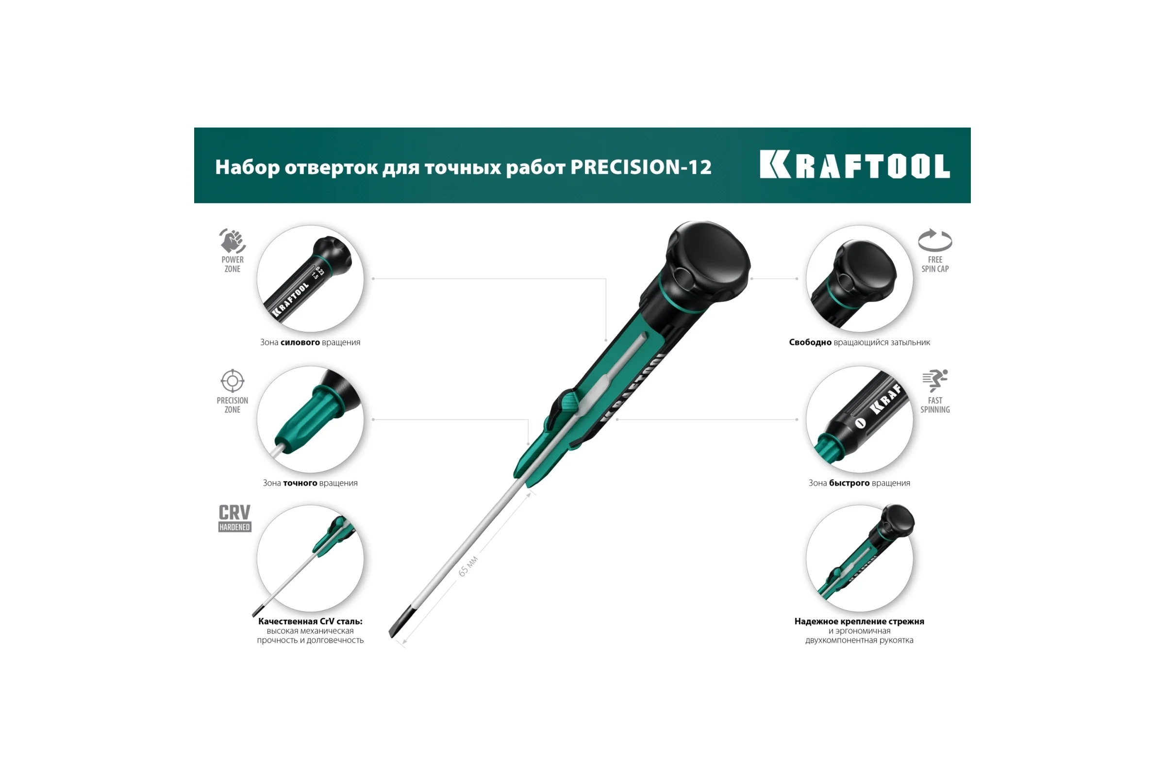 Набор отверток для точных работ 12 шт., KRAFTOOL Precision 12 25689