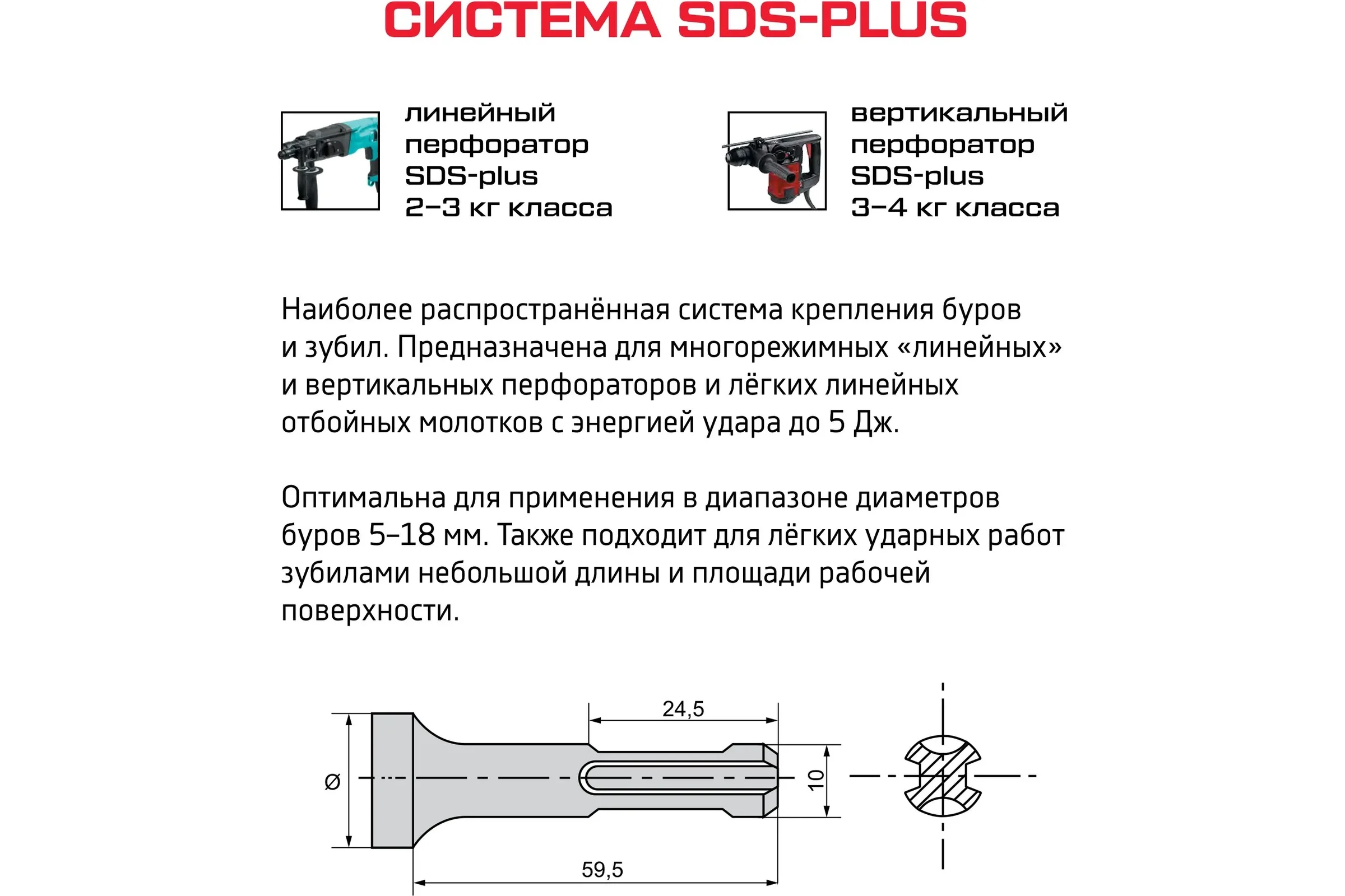 Зубило-бучарда твердосплавная METALLICA SDS-plus Ultra 45х180/130 мм, 25 зубов, по бетону 909843