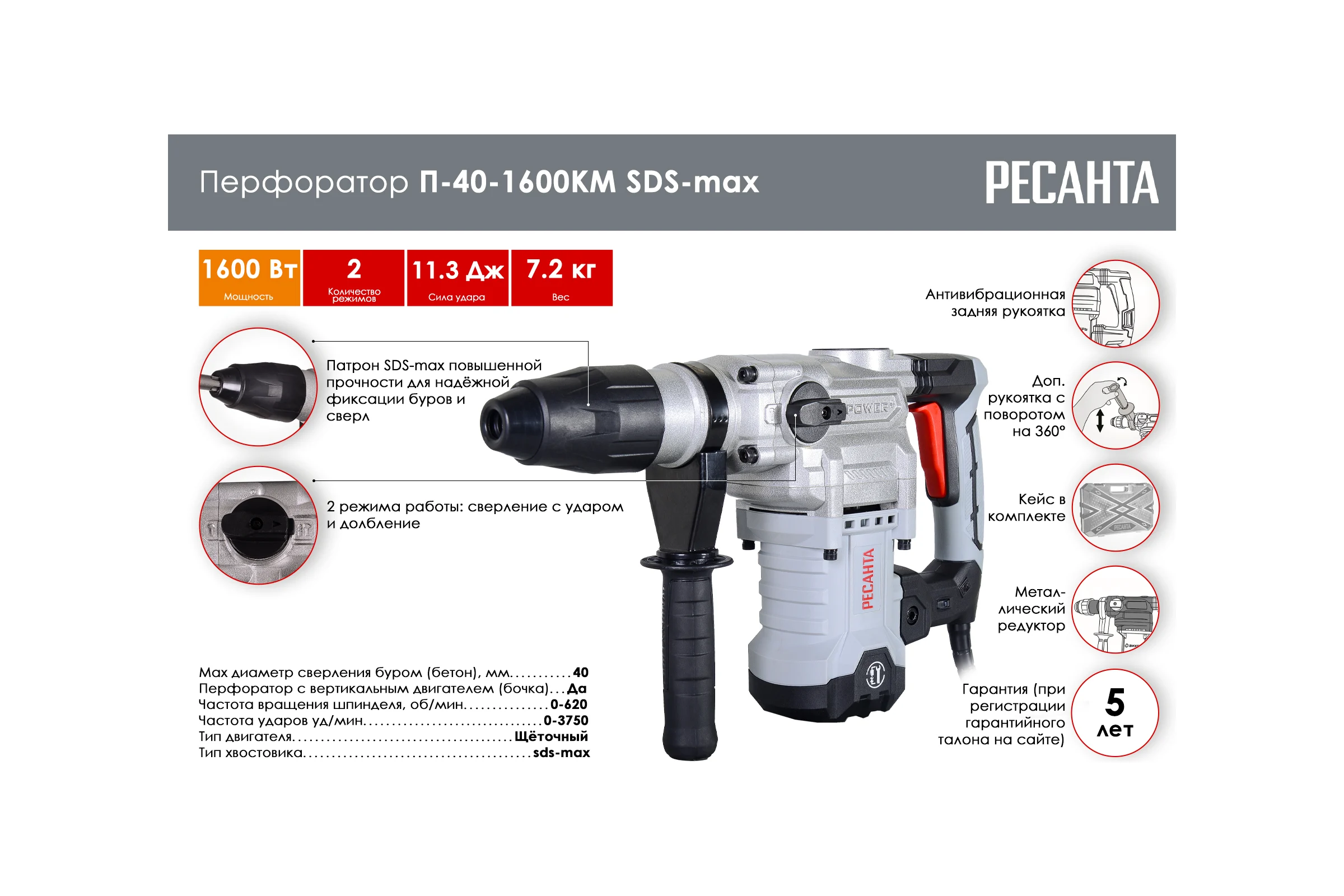Перфоратор Ресанта П-40-1600КМ SDS-Max 75/3/7