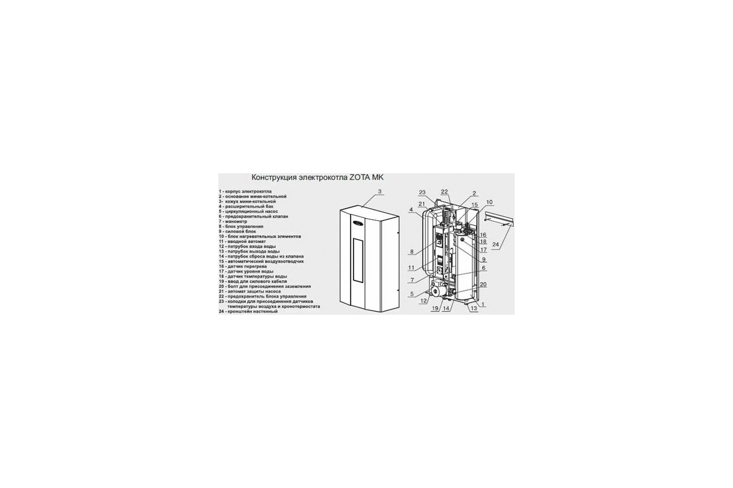 Электрический котел «MK-S» - 24 ZOTA ZM3468421024