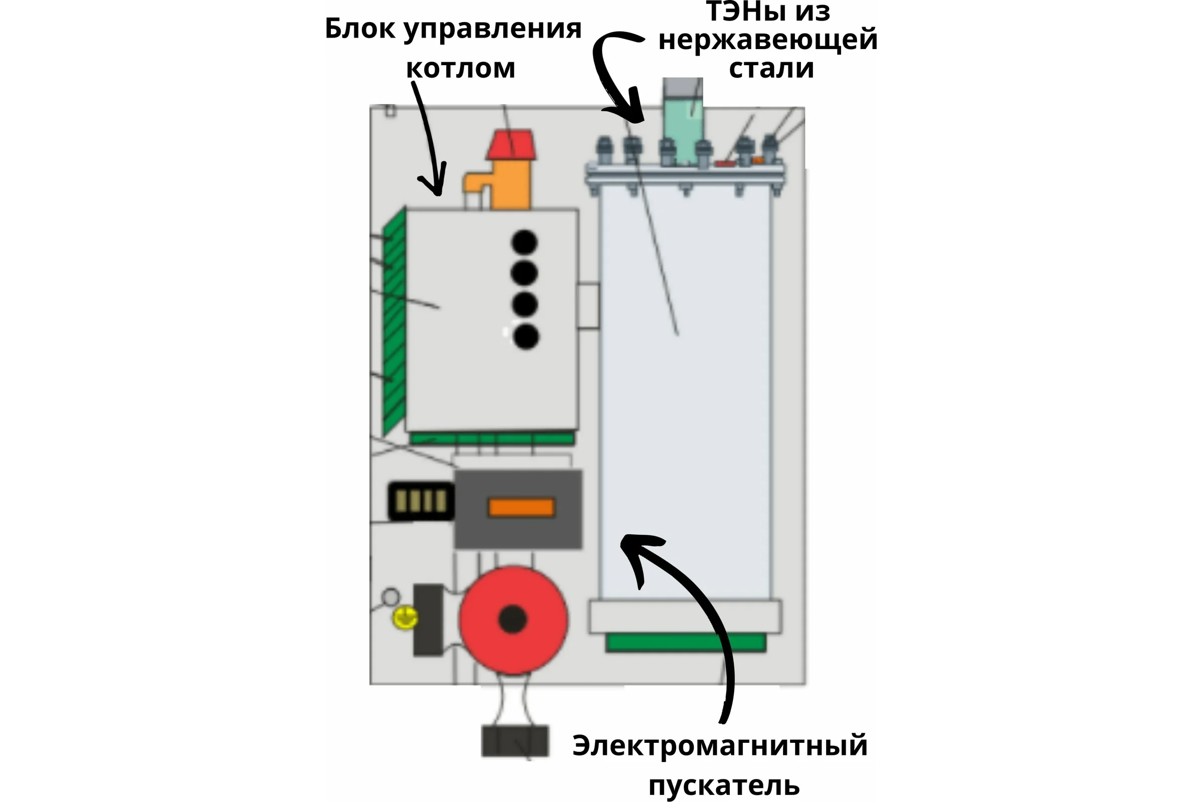 Электрический котел ИНТОИС Комфорт Н 18 кВт 208
