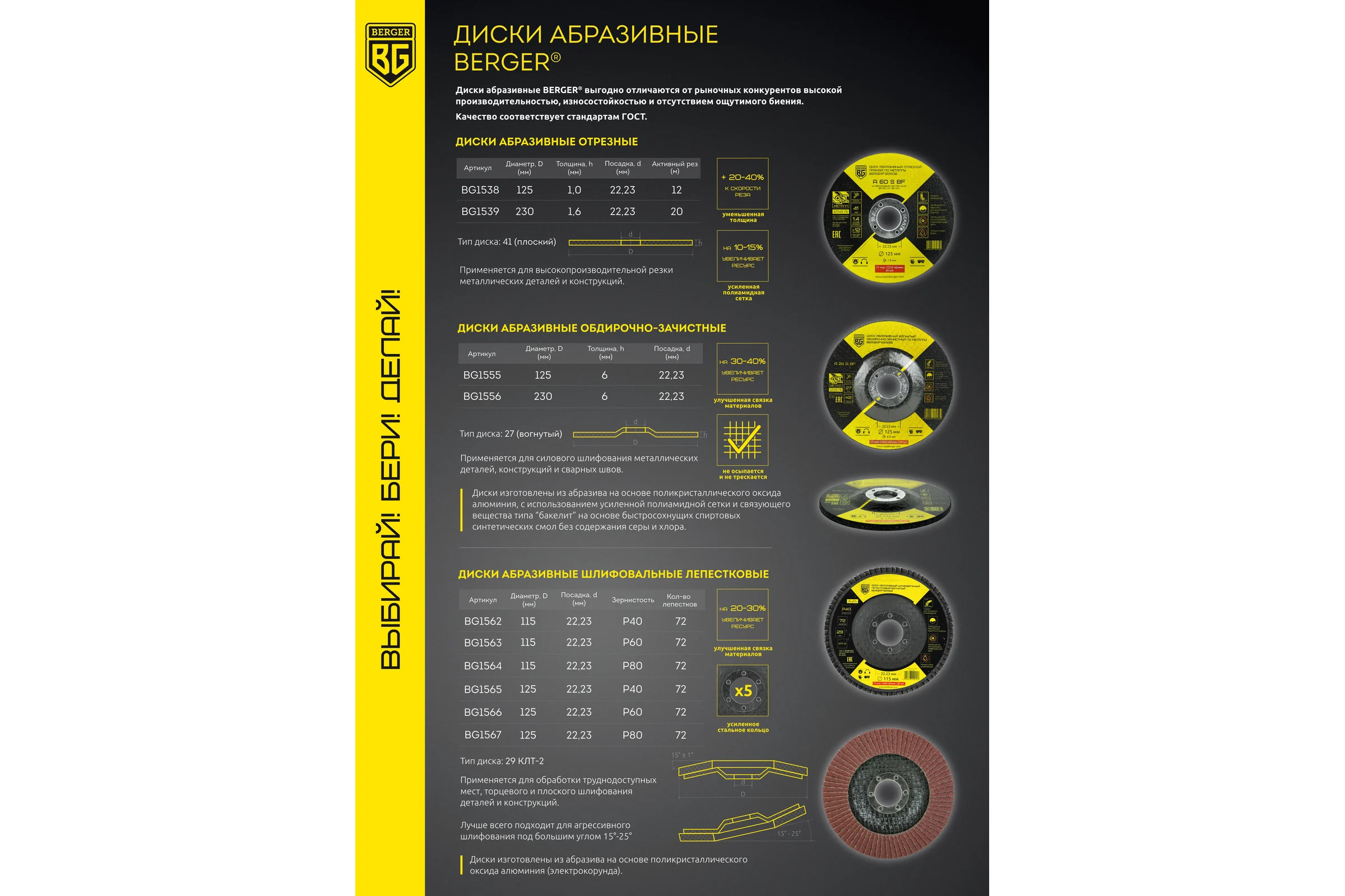 Диск абразивный шлифовальный лепестковый вогнутый 115x22.23 мм, P40 Berger BG BG1562