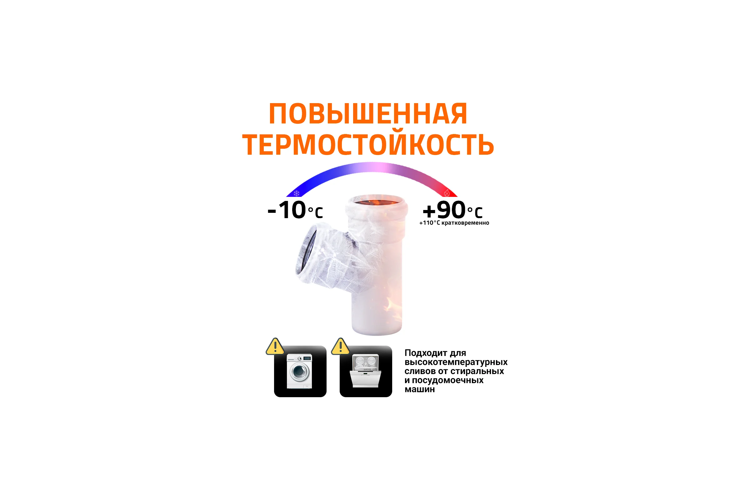 Тройник бесшумной канализации Ostendorf Skolan Safe 200х200 мм. 45 градусов, SKEA 338200