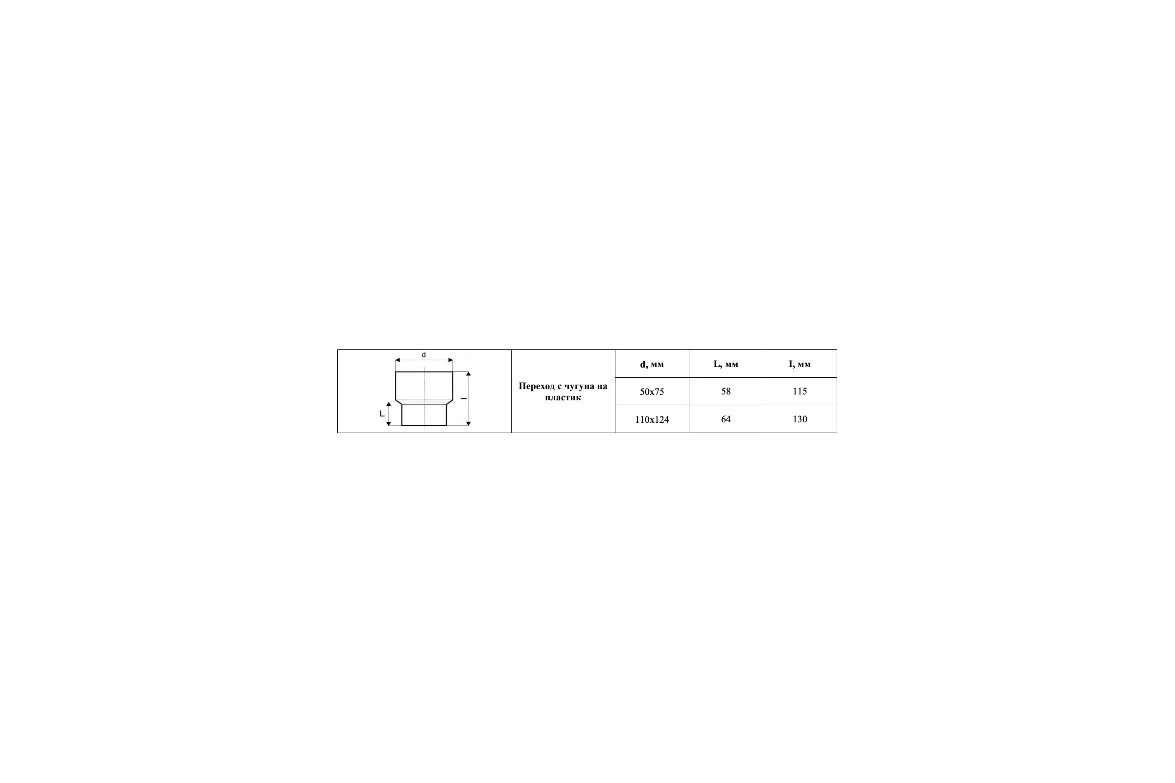 Переход с чугуна на пластик VALFEX 50x75, внутренняя канализация 23050075