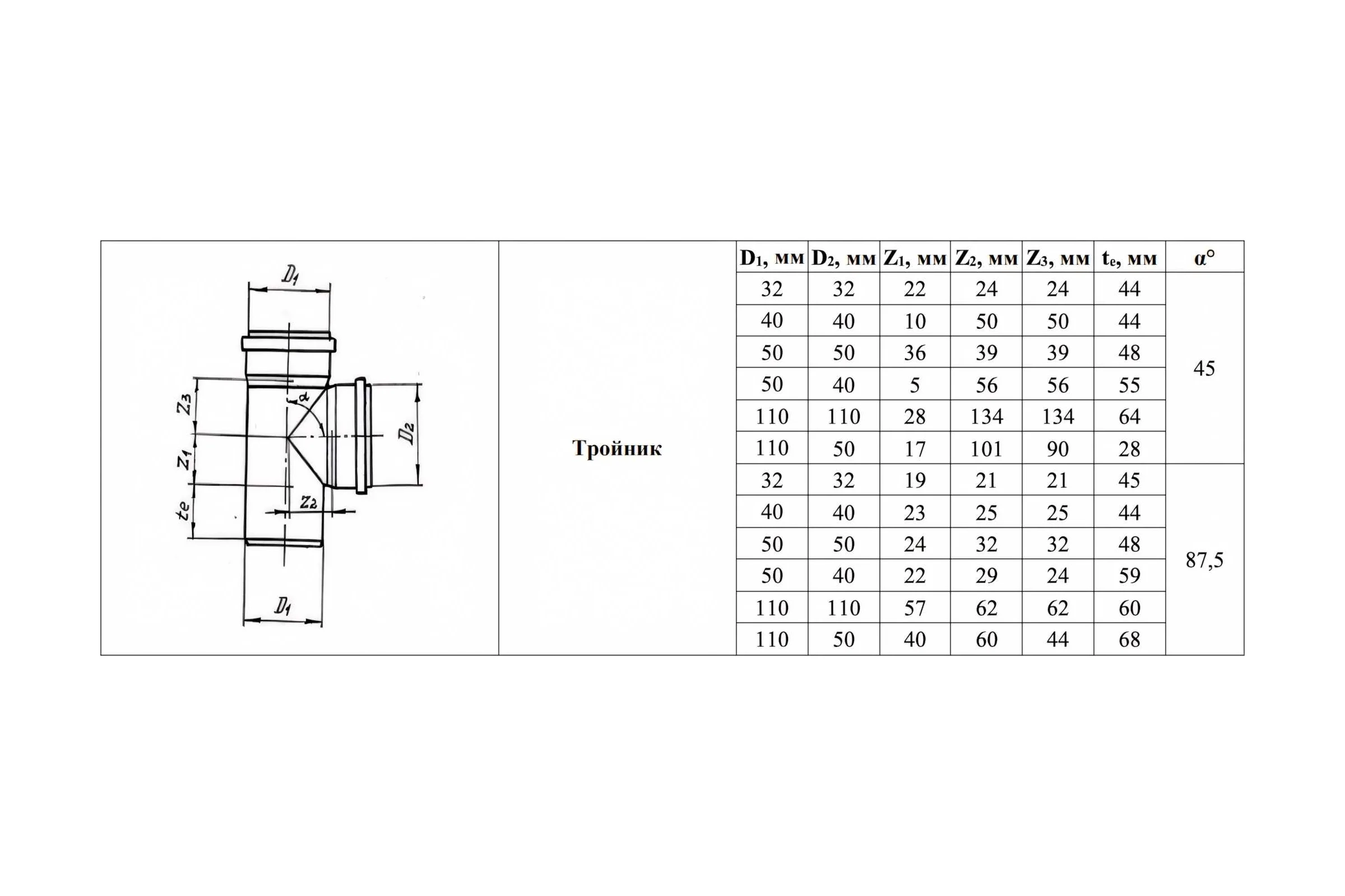 Тройник VALFEX 87.5 градусов, 110-50, внутренняя канализация24110050