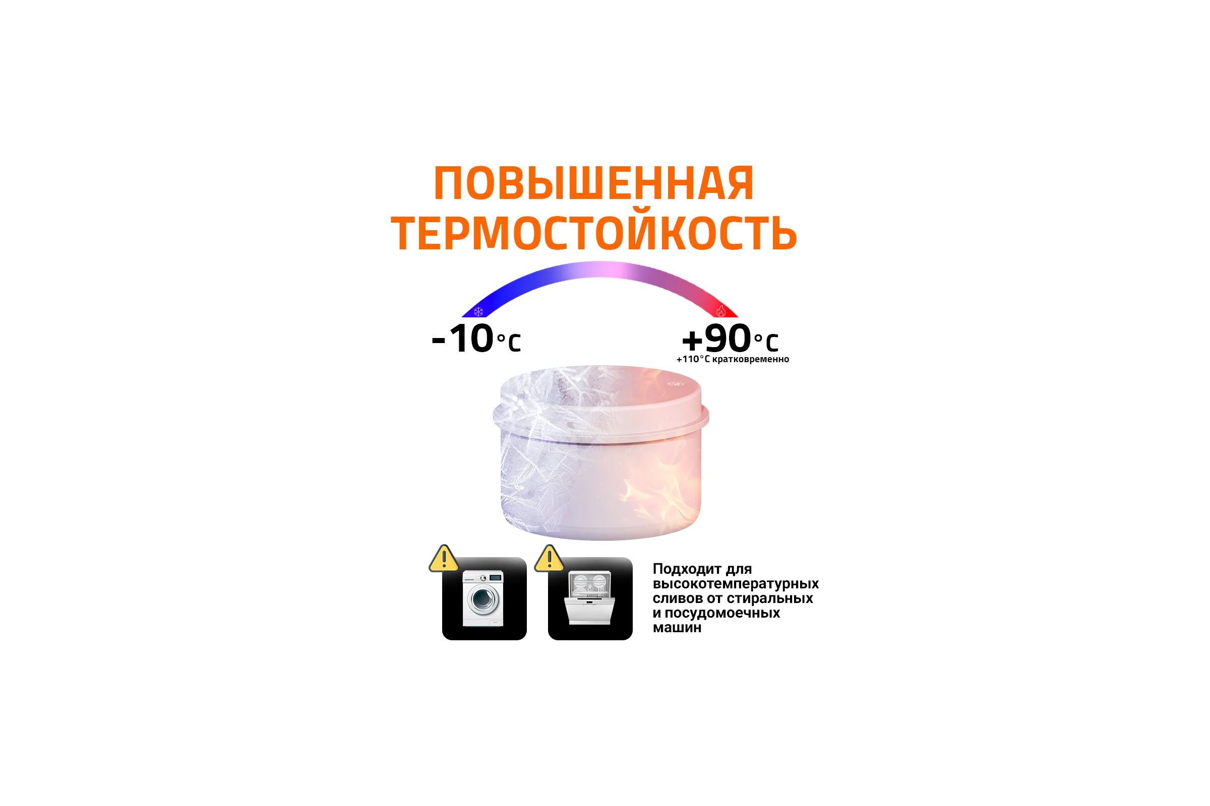 Заглушка бесшумной канализации Ostendorf Skolan Safe 200 мм, SKM 338620
