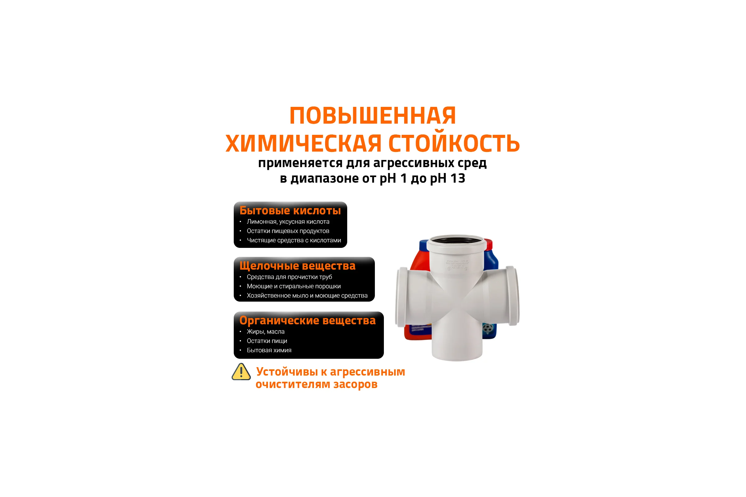 Крестовина 78х78х78 мм 87 градусов бесшумной канализации Ostendorf Skolan Safe SKDA 333900