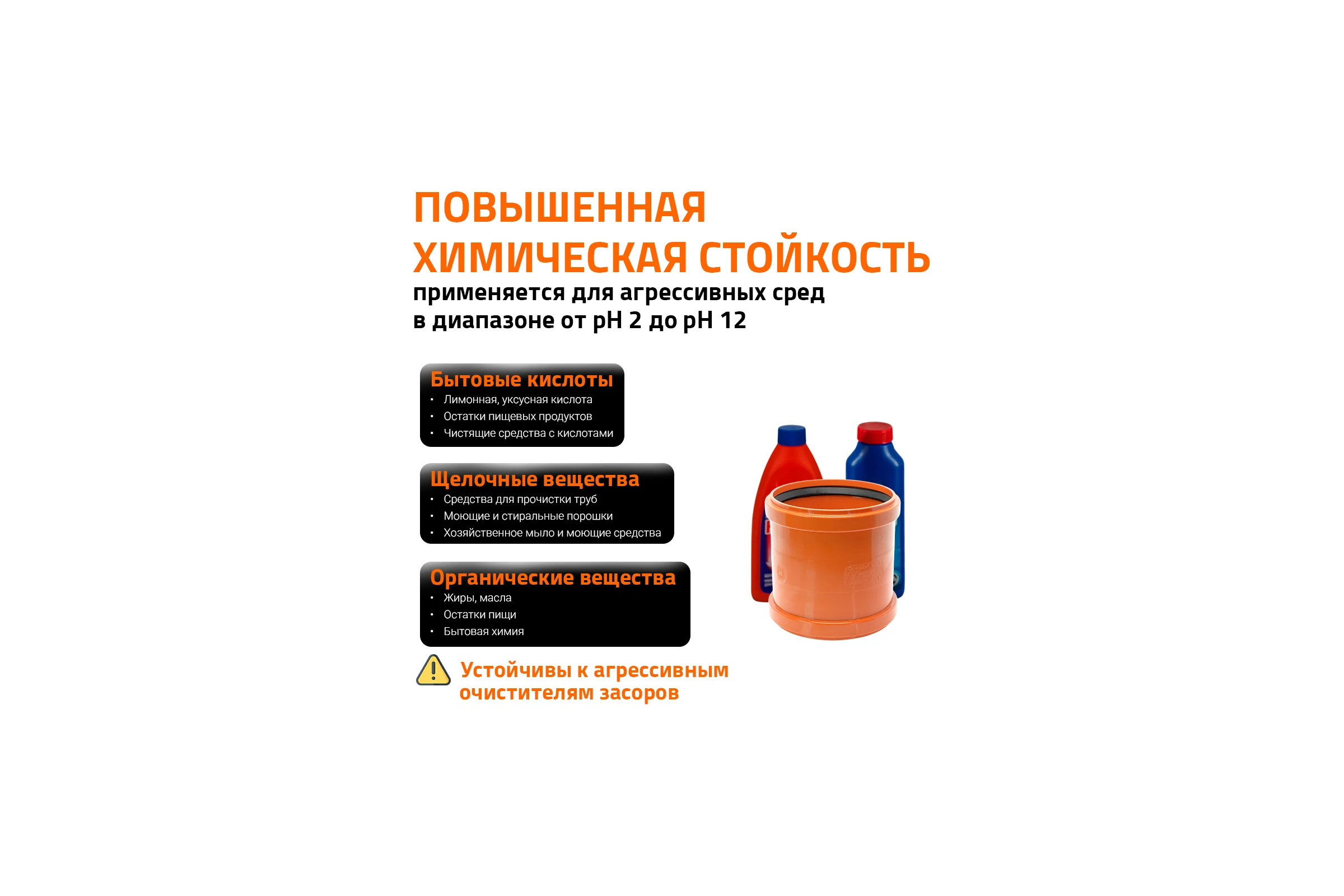 Двойная муфта Ostendorf KGMM Ger 200 мм 223510