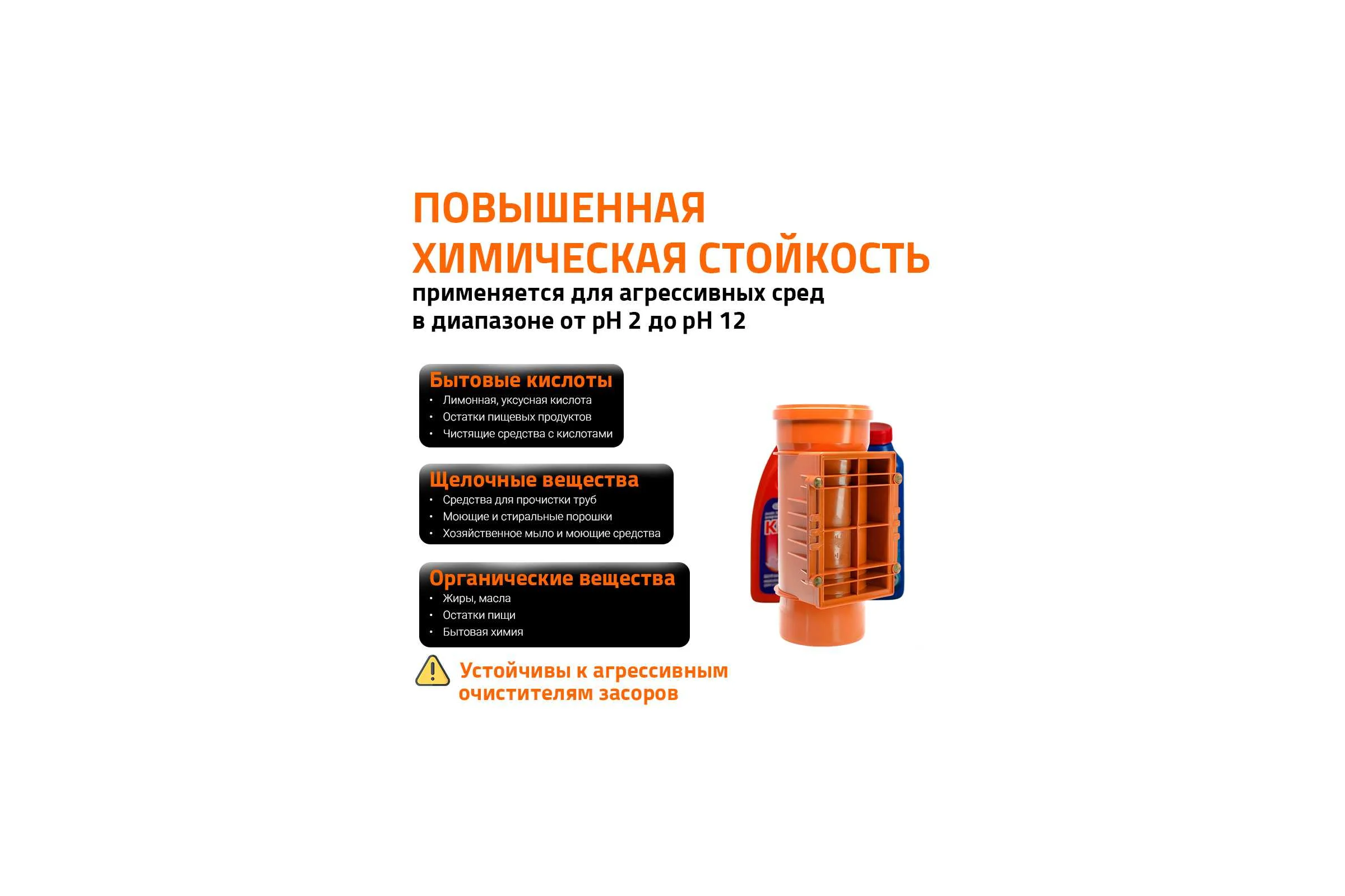 Ревизия Ostendorf KGRE 200 мм Ger 223600