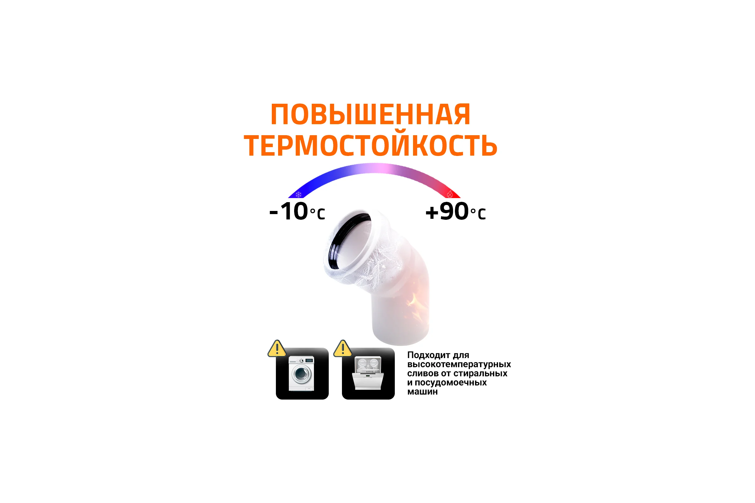Отвод Ostendorf HTB 50x45, белый 559420