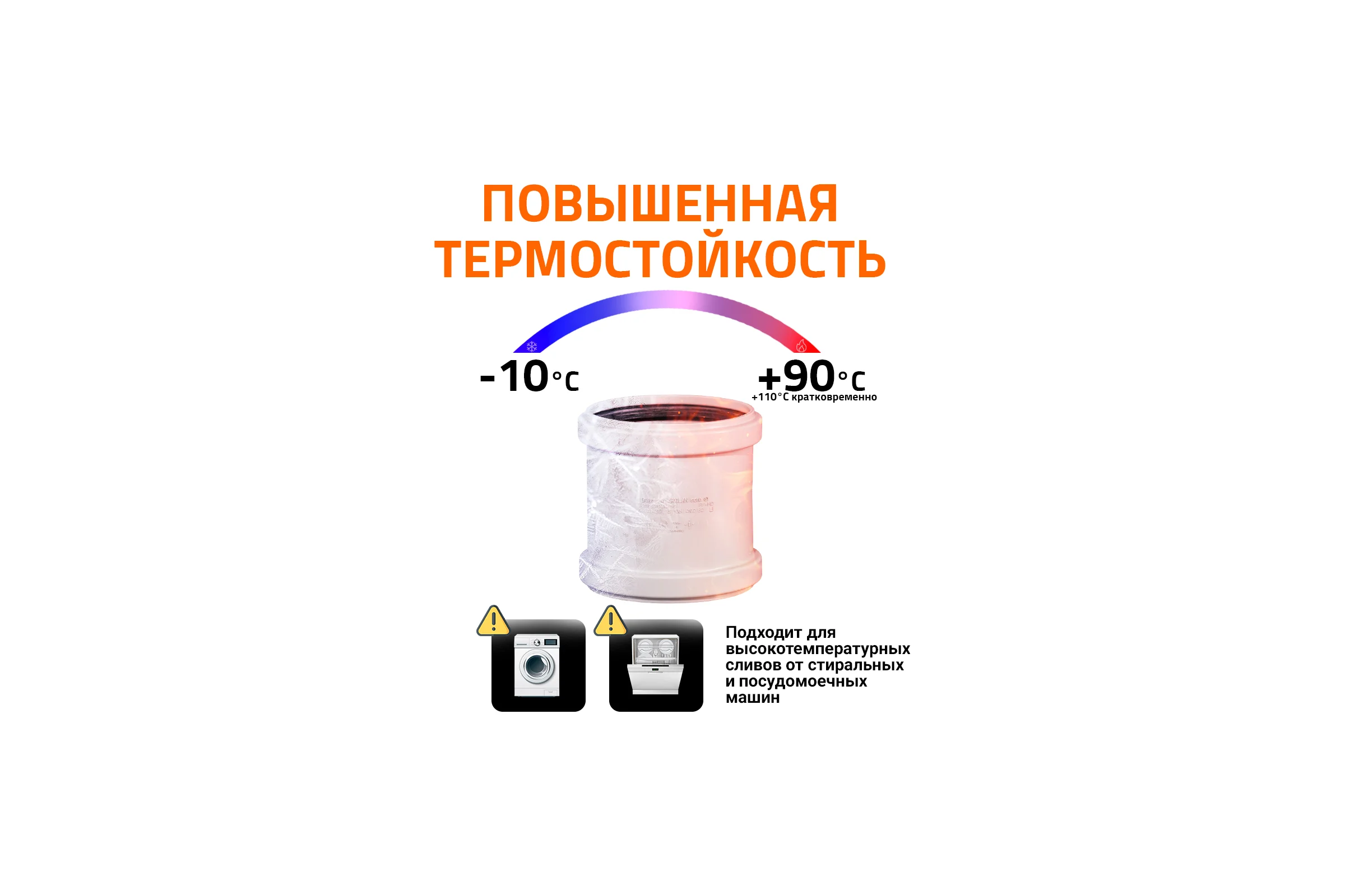Муфта двойная соединительная Ostendorf 58 мм,бесшумной канализации Skolan Safe, SKMM 332510