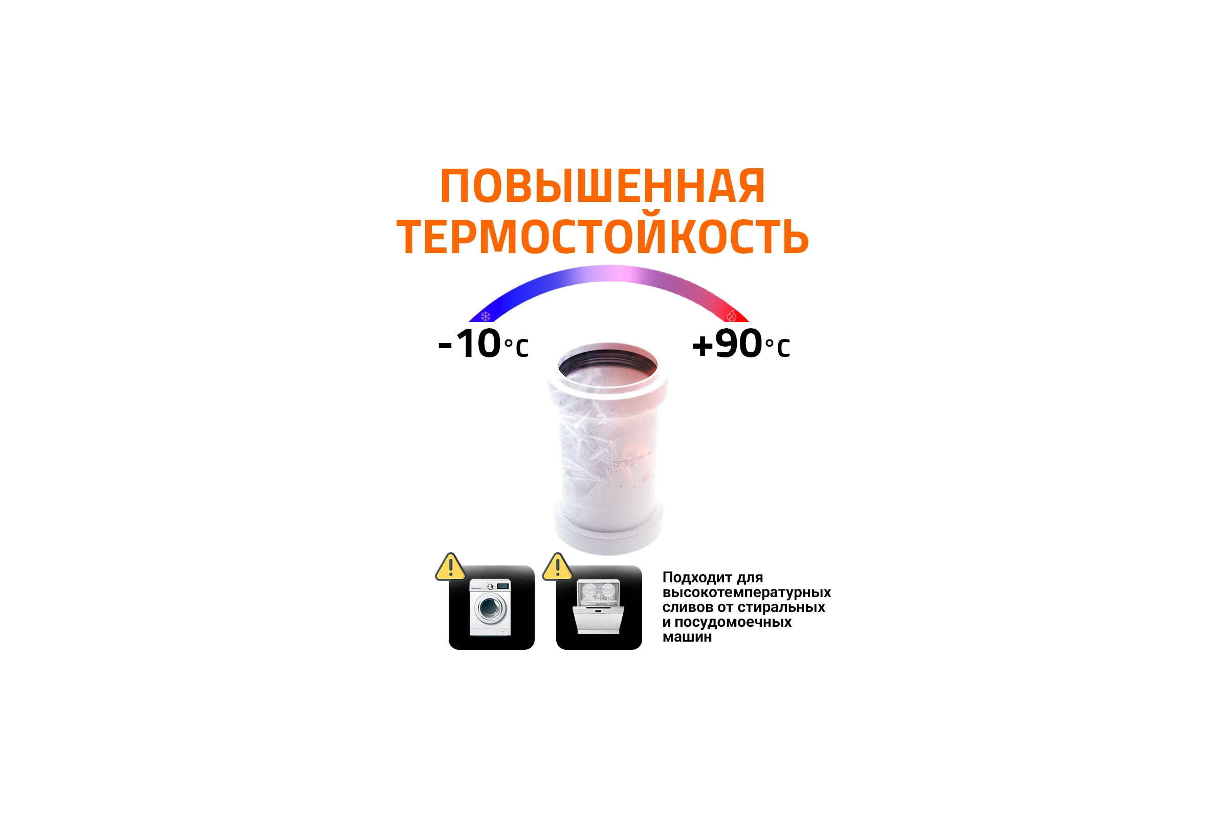 Двойная муфта Ostendorf HTMM 50 мм, белый 559770