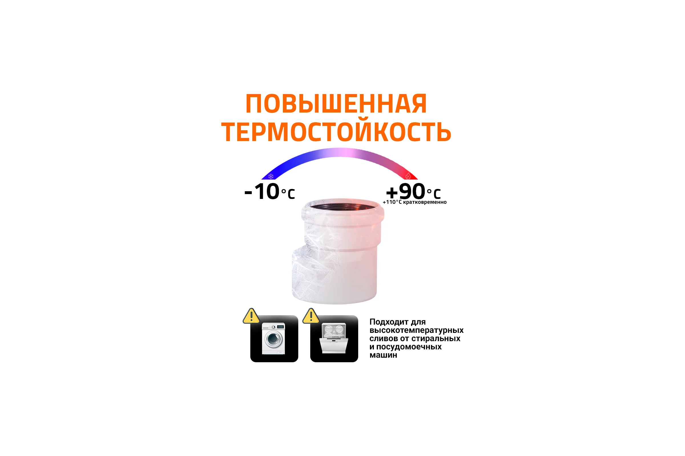 Редукция бесшумной канализации Ostendorf Skolan Safe 160х110 мм SKR 337710