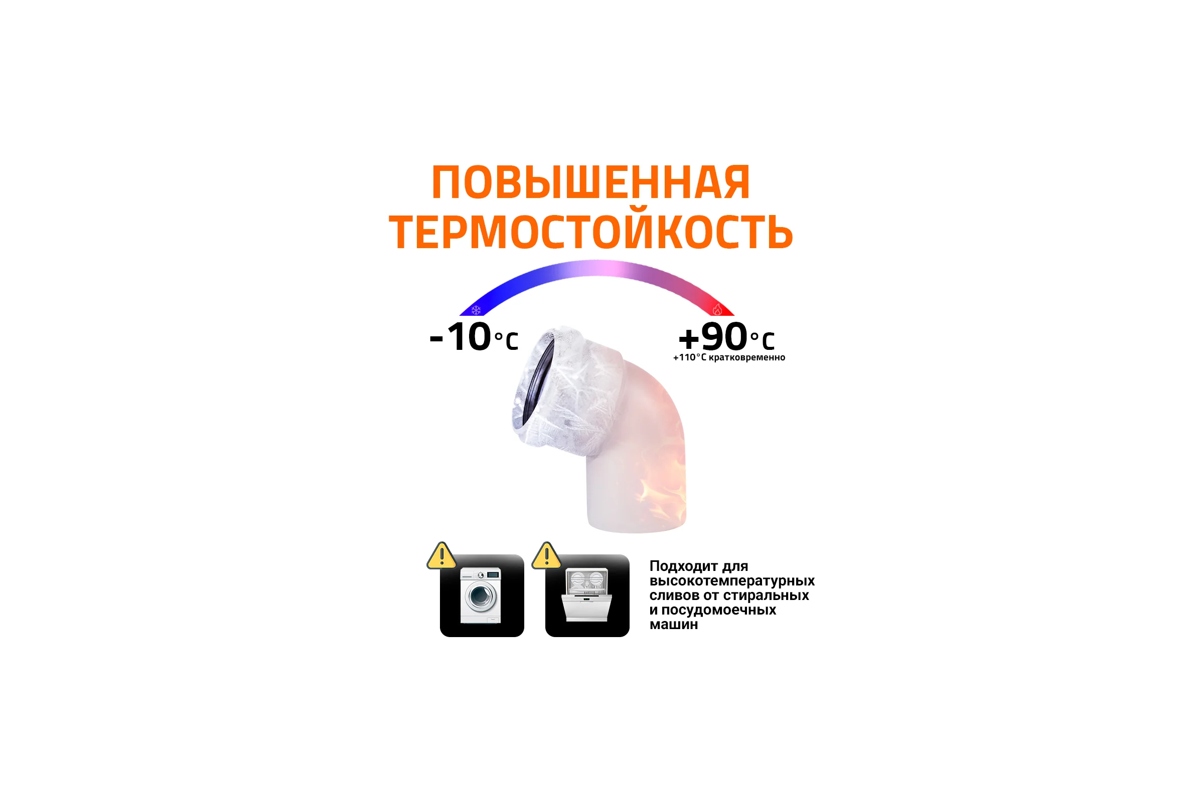 Отвод бесшумной канализации Ostendorf Skolan Safe 58 мм. 67 градусов, SKB 332130