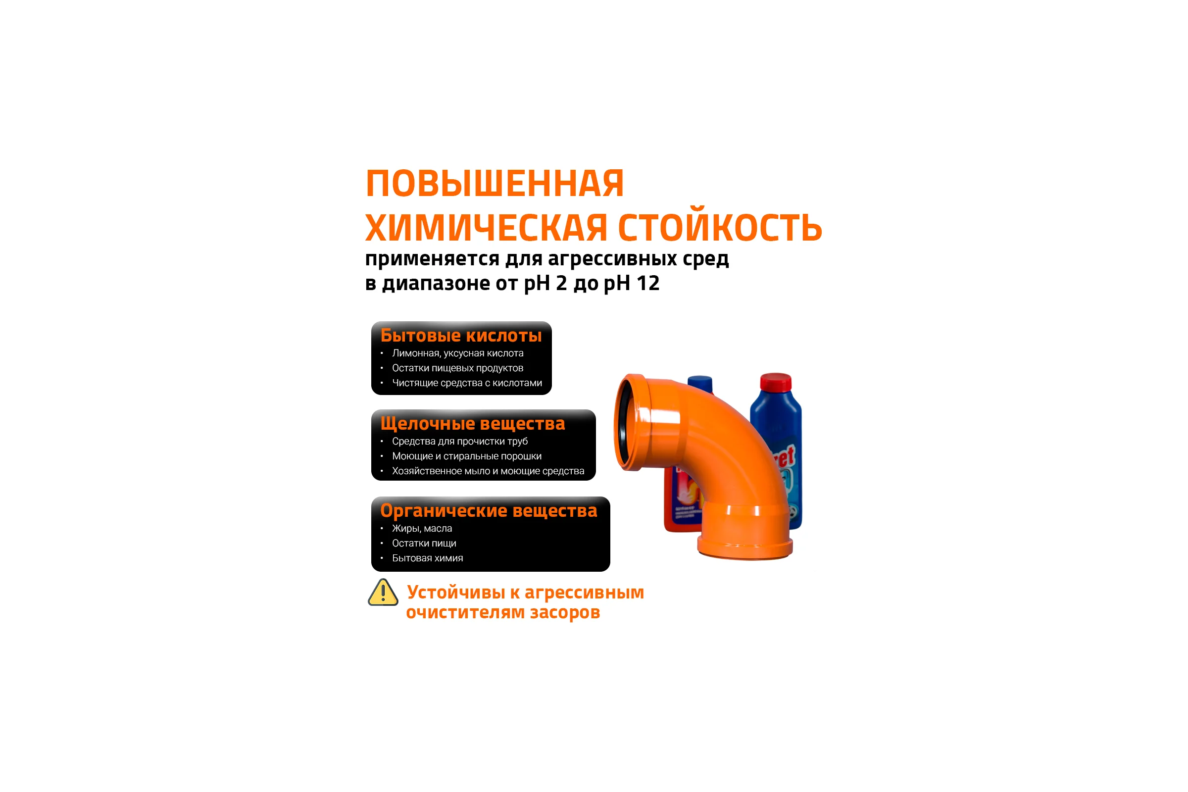 Радиальный двухраструбный отвод Ostendorf KGBD 2М SW 110x87 228085