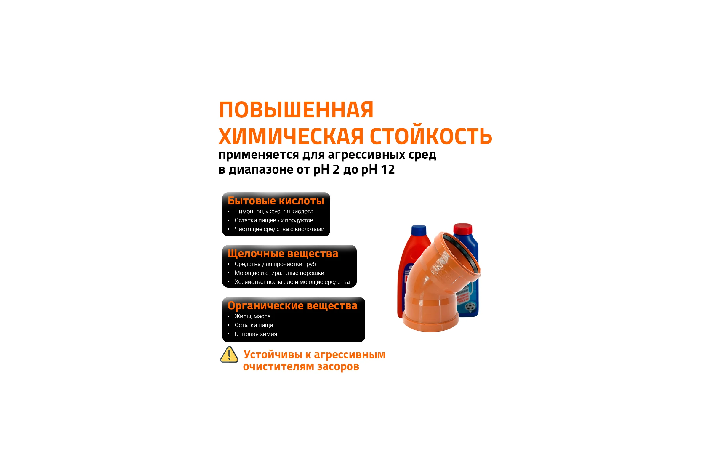Двухраструбный отвод Ostendorf KGBD 2M 110x45 228080