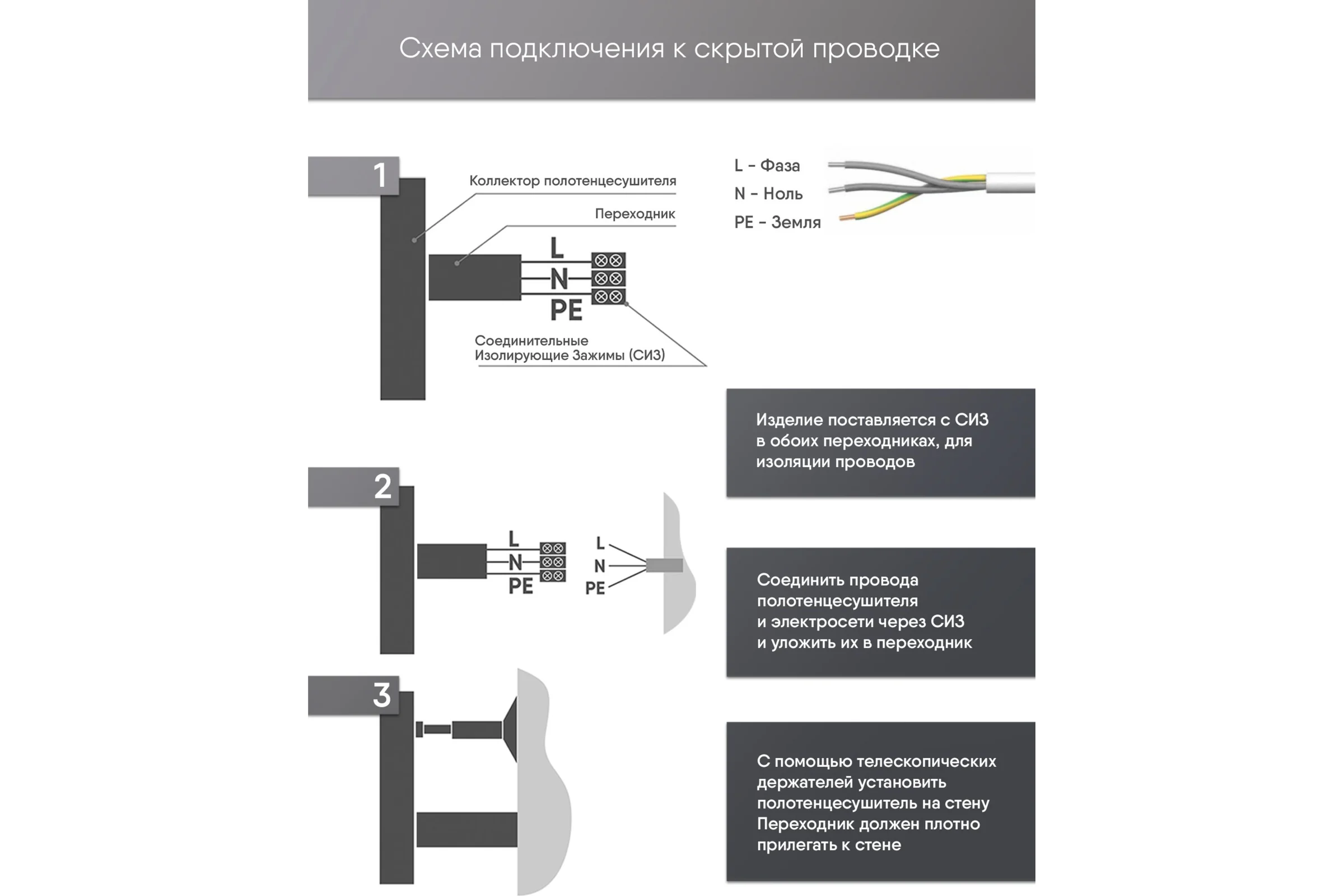 Полотенцесушитель INDIGO Line Trinity (electro) 80/50 таймер, скрытый монтаж, универсальное подключение R/L LСLTE80-50Rt
