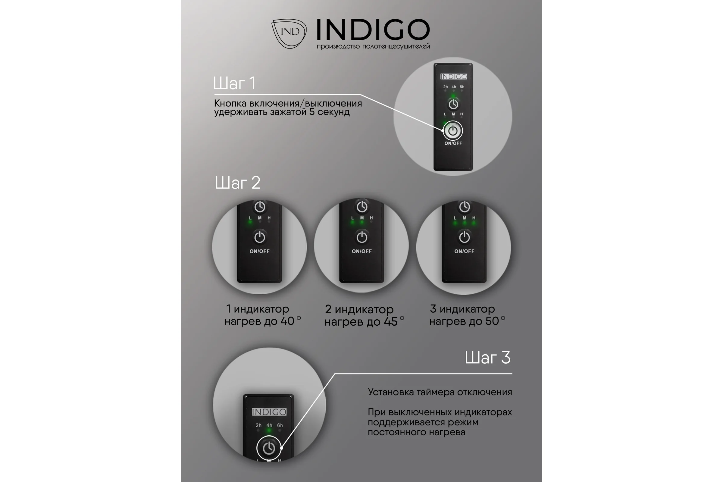 Полотенцесушитель INDIGO Line Trinity electro 80/50 таймер, скрытый монтаж, универсальное подключение R/L LСLTE80-50ABERt