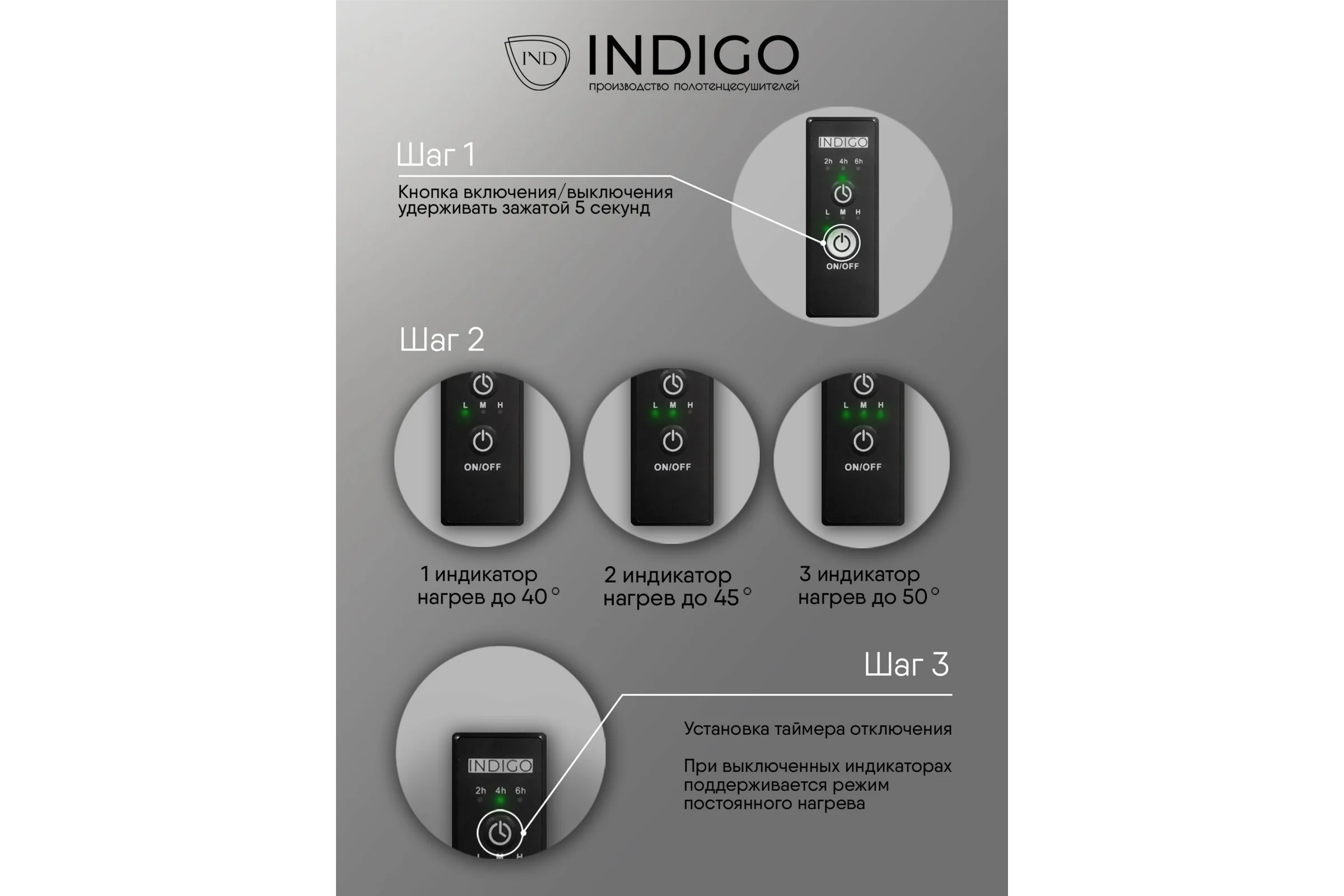 Полотенцесушитель INDIGO Europe Lux без полки electro 80/50 таймер, скрытый монтаж, универсальное подключение R/L LELLE80-50BRRt