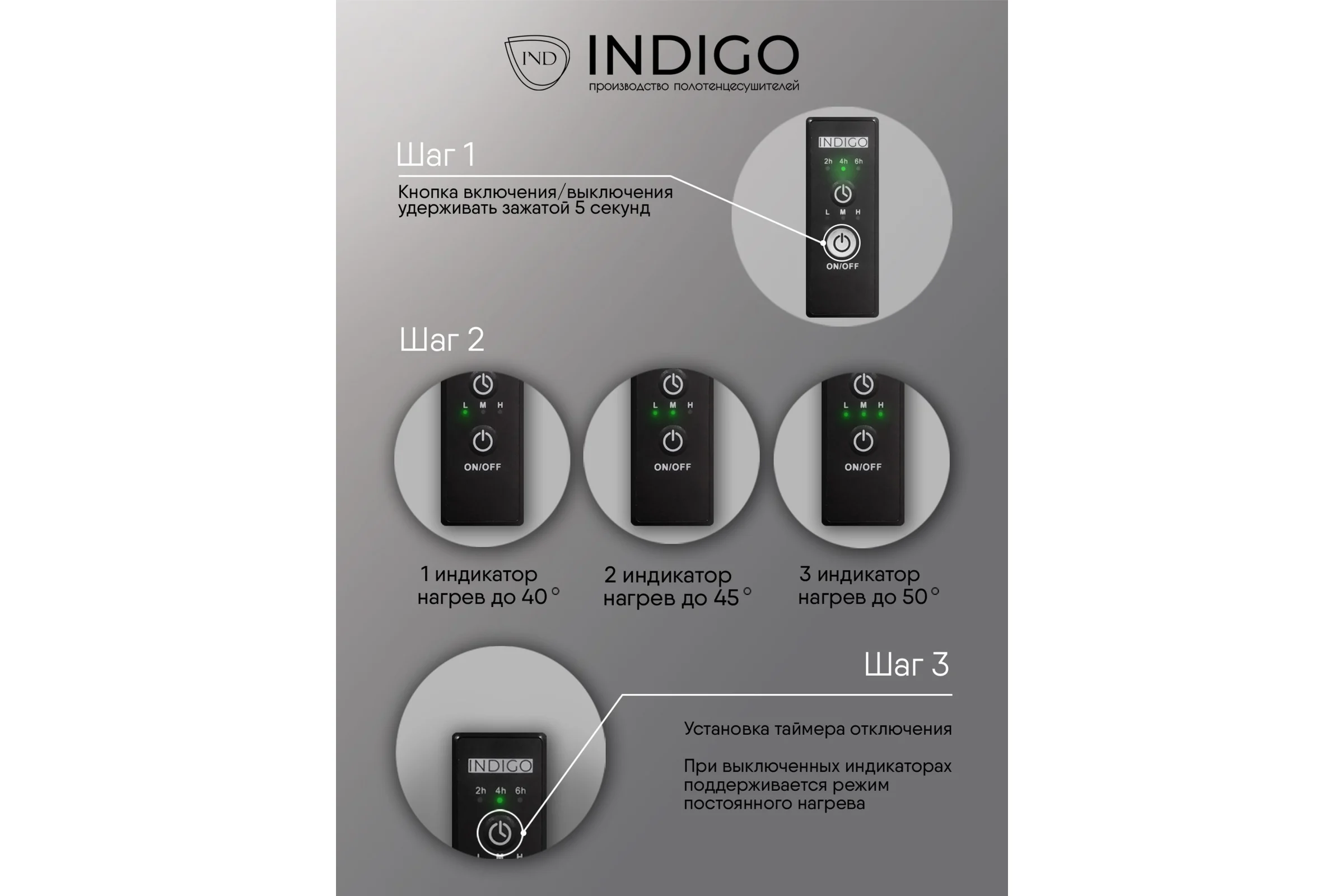 Полотенцесушитель INDIGO Attic electro 60/50 таймер, скрытый монтаж, универсальное подключение R/L LСLATCE60-50MGRt