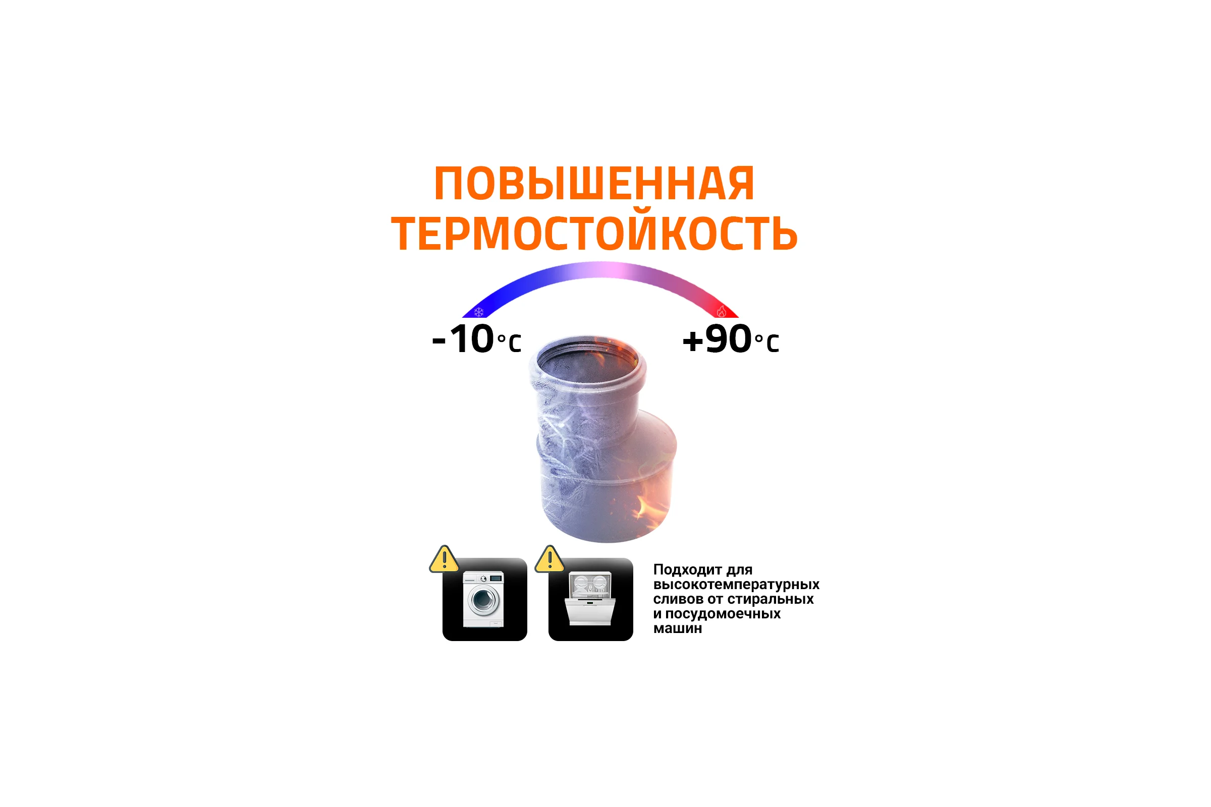 Короткая редукция Ostendorf HTRK 90/50 мм, Ger 114730