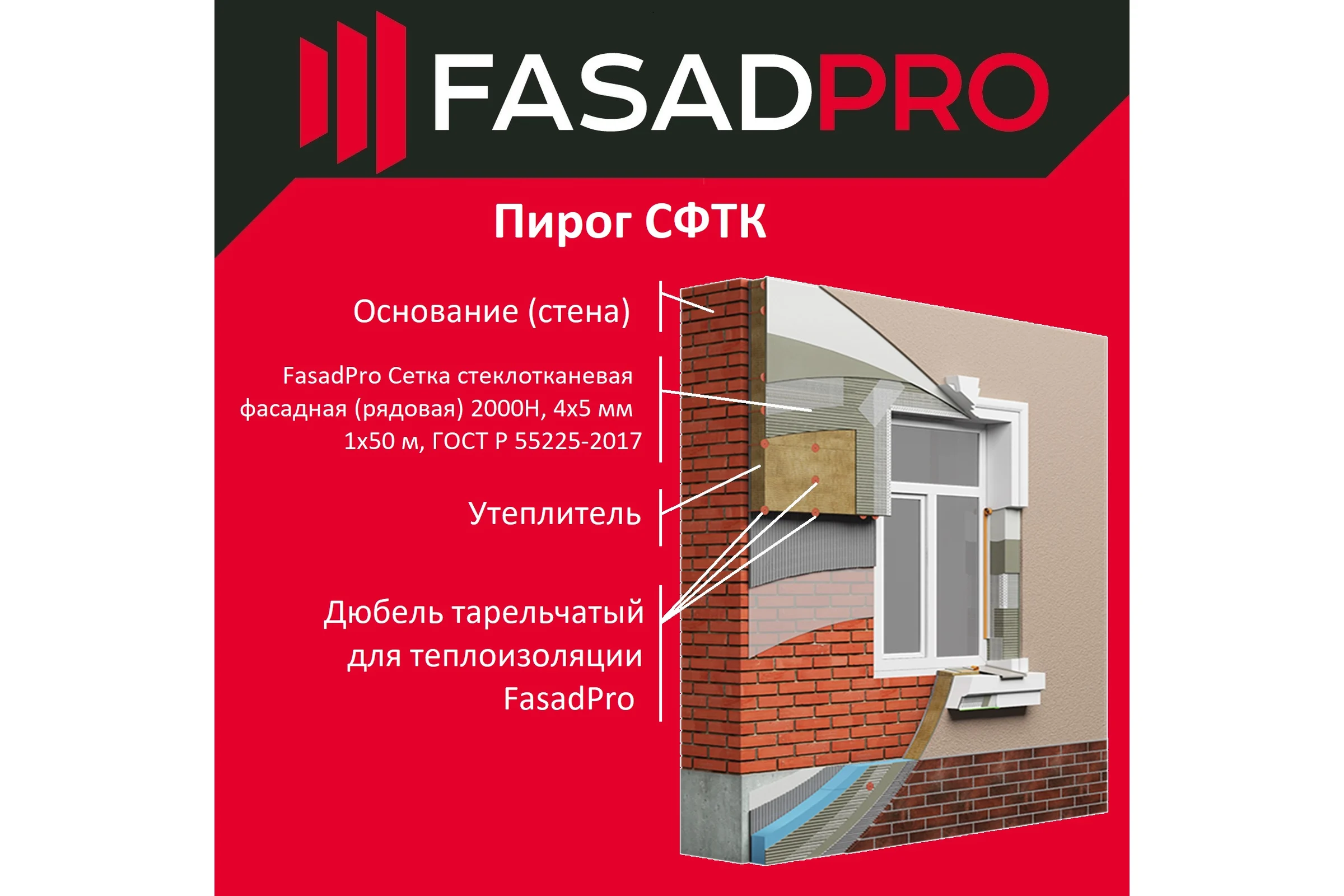 Стеклотканевая фасадная (рядовая) сетка FasadPro 4x5 мм, 1x50 м, 2000 Н, ГОСТ Р 55225-2017, 320119