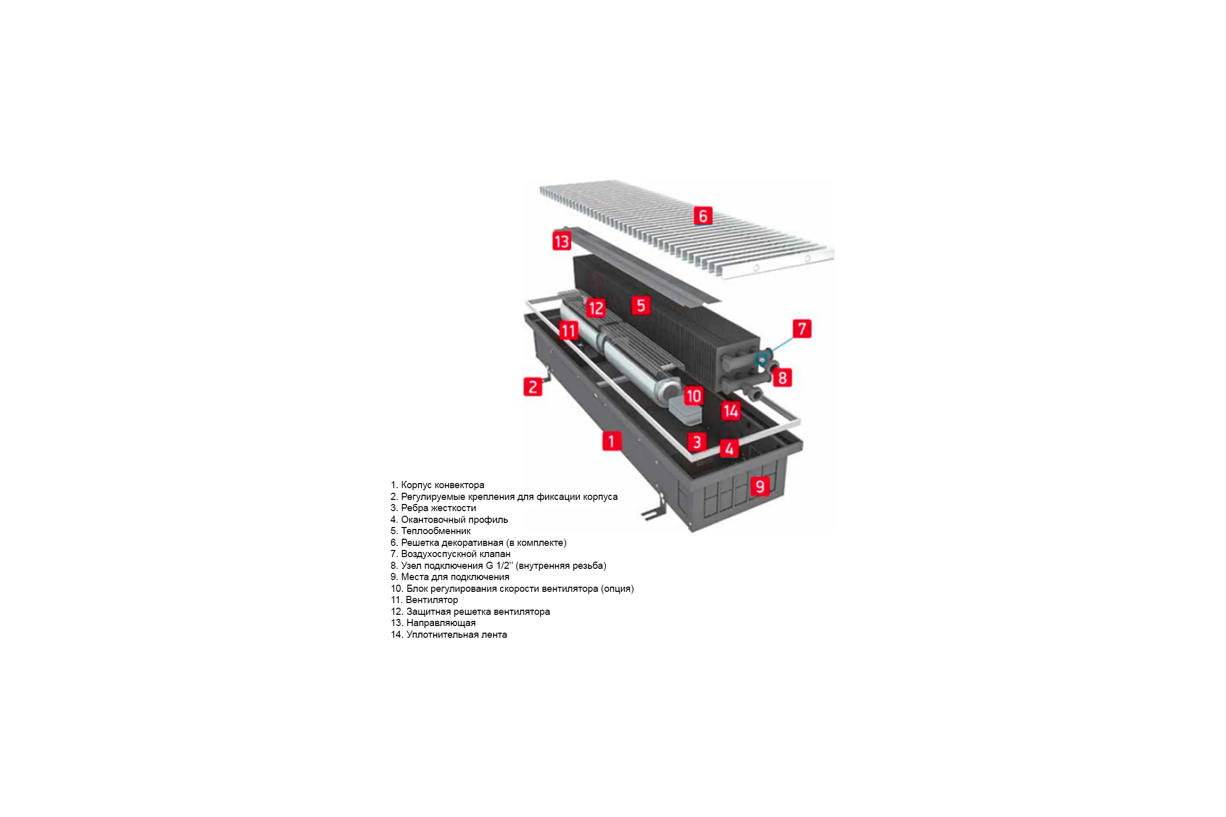Встраиваемый внутрипольный конвектор TECHNO Power Vent с решеткой KVZVh 270-130-1500 RH07000630