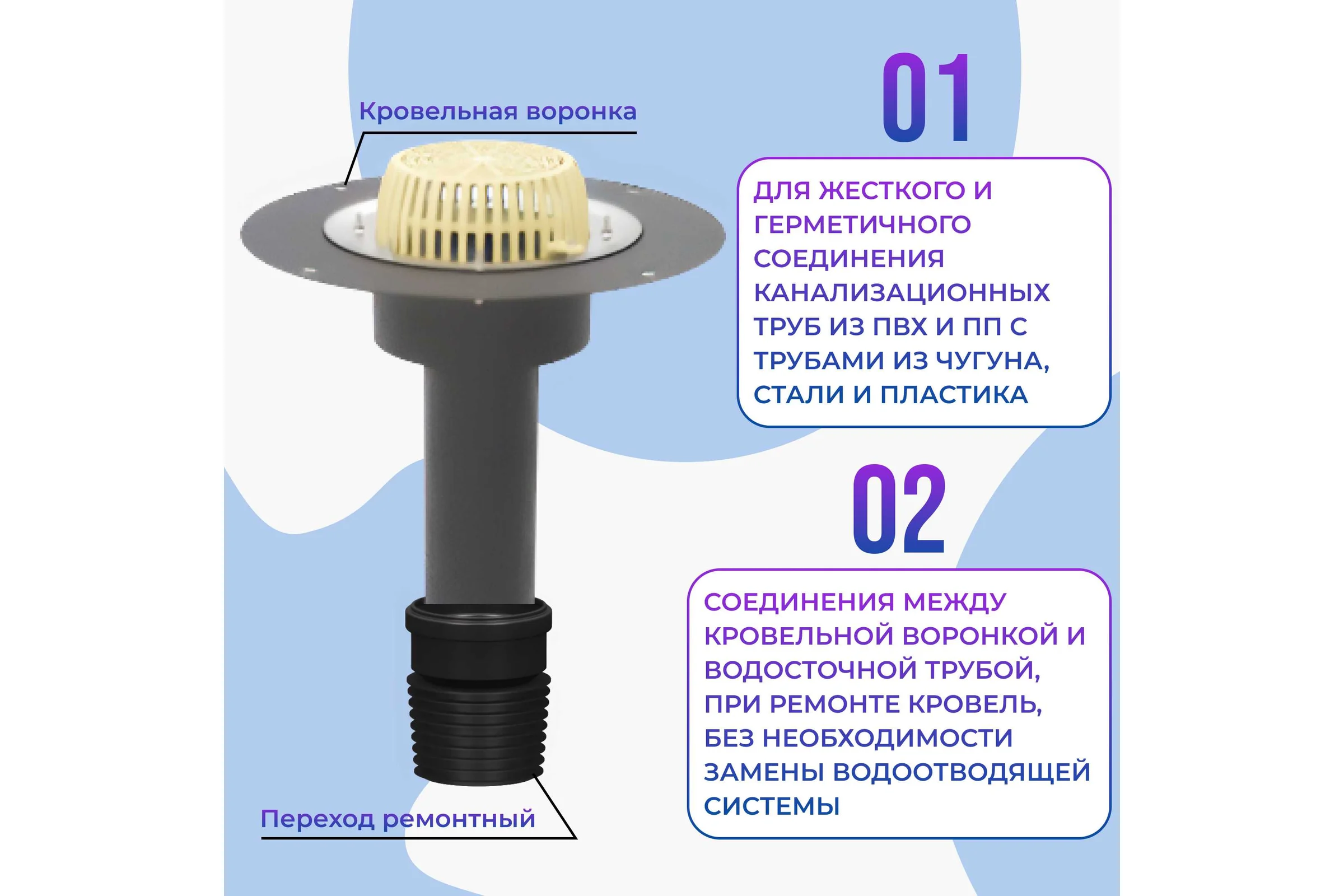 Переход ремонтный Татполимер ТП-82.100 11167