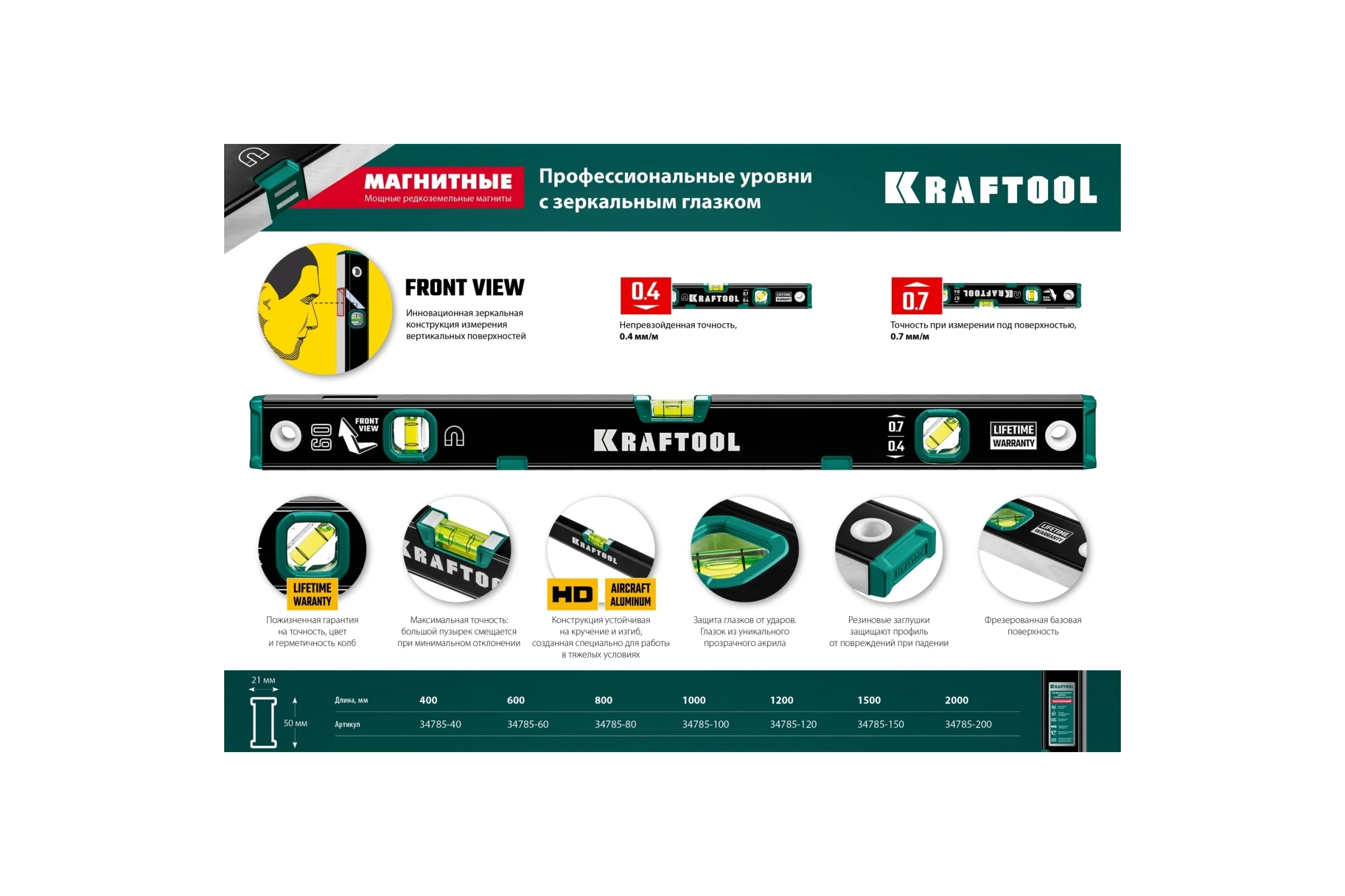 Магнитный уровень KRAFTOOL с зеркальным глазком 1200 мм 34785-120