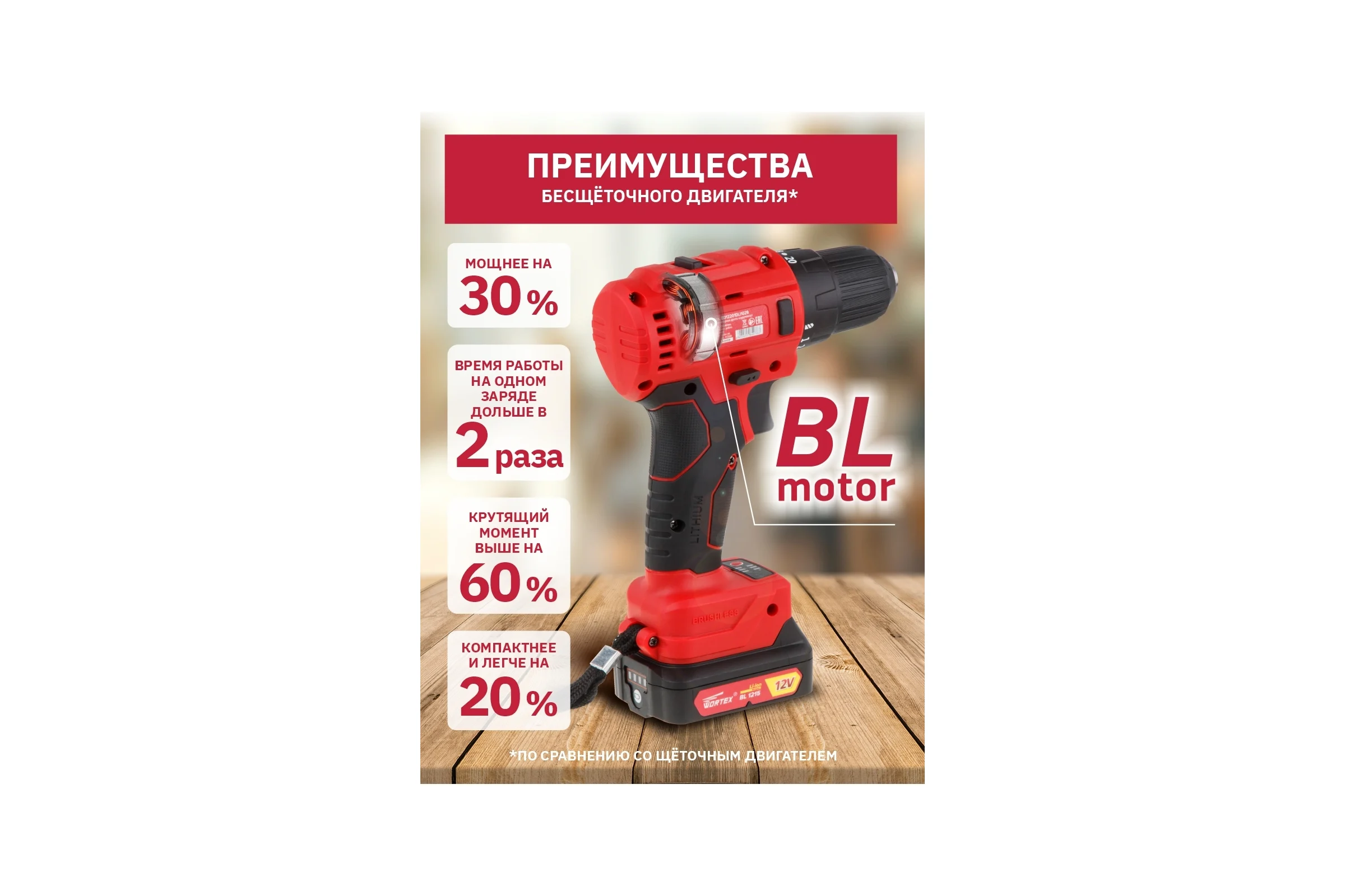 Аккумуляторная дрель-шуруповерт WORTEX BD 1220-1 DLi BD12201DLi1029