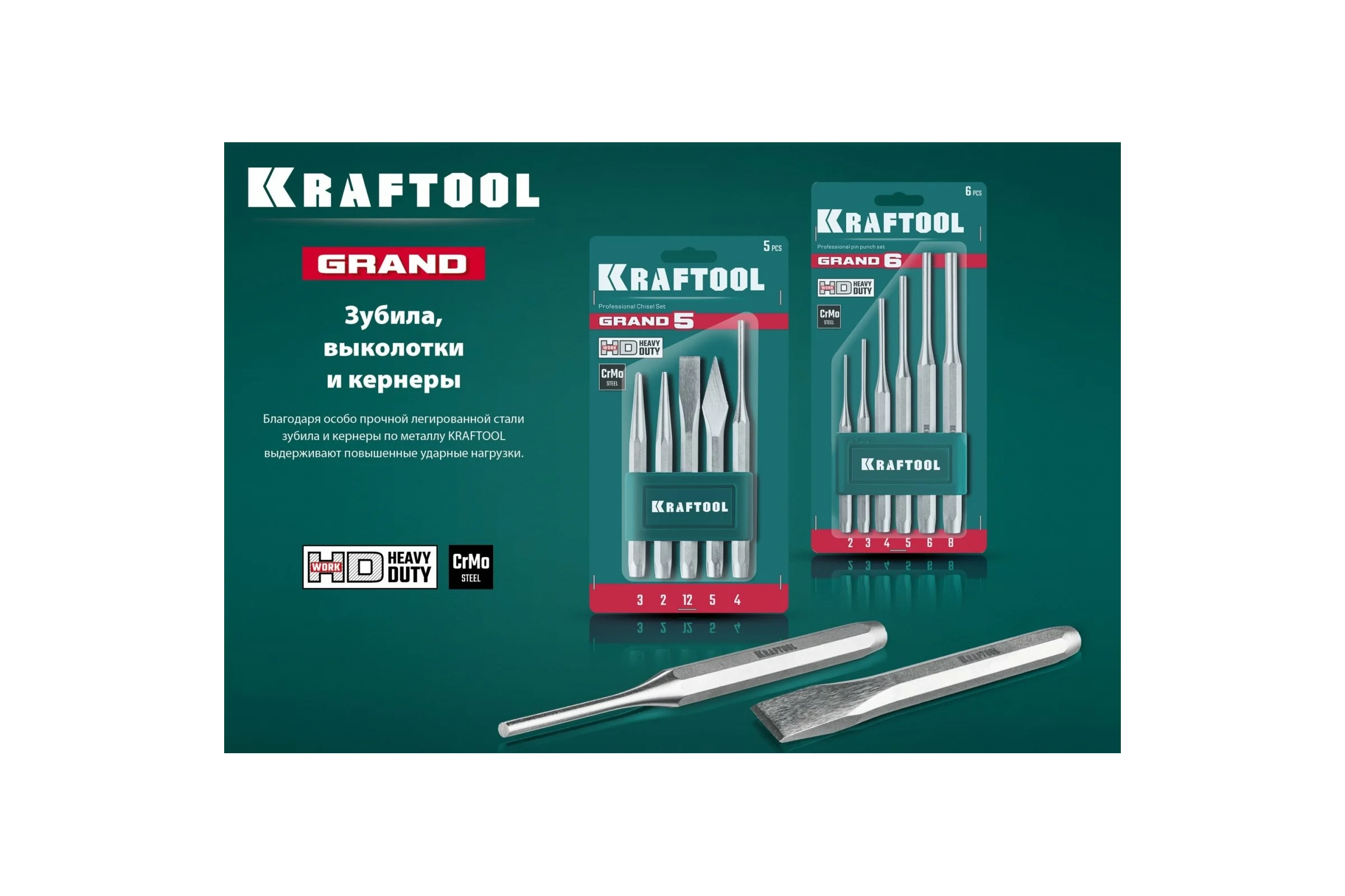 Слесарное зубило по металлу KRAFTOOL Grand 16x180 мм 2103-16