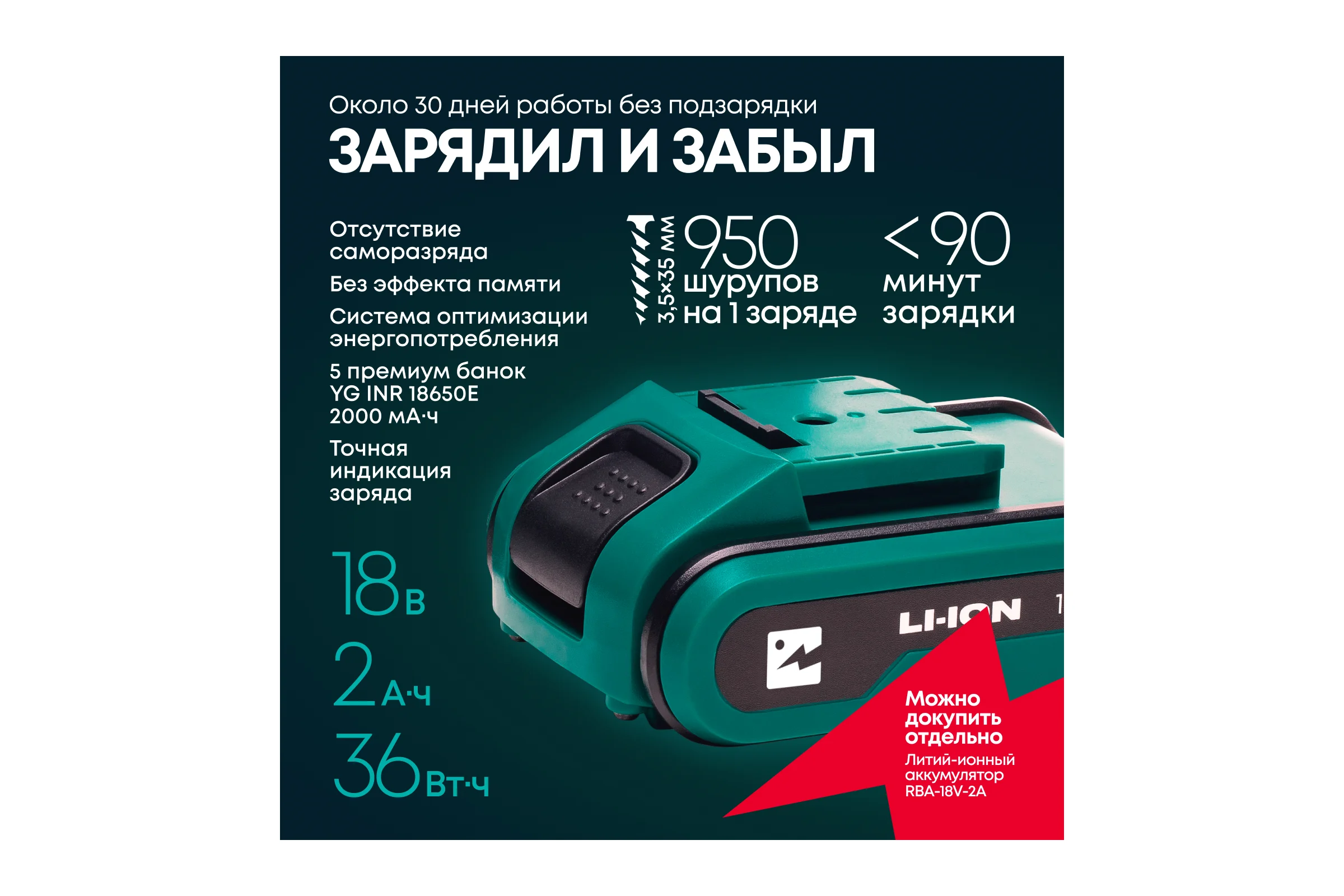 Аккумуляторная дрель-шуруповерт Rokodil Twist 2 Pro, 18В, 48Нм, 2Ач, 1045101