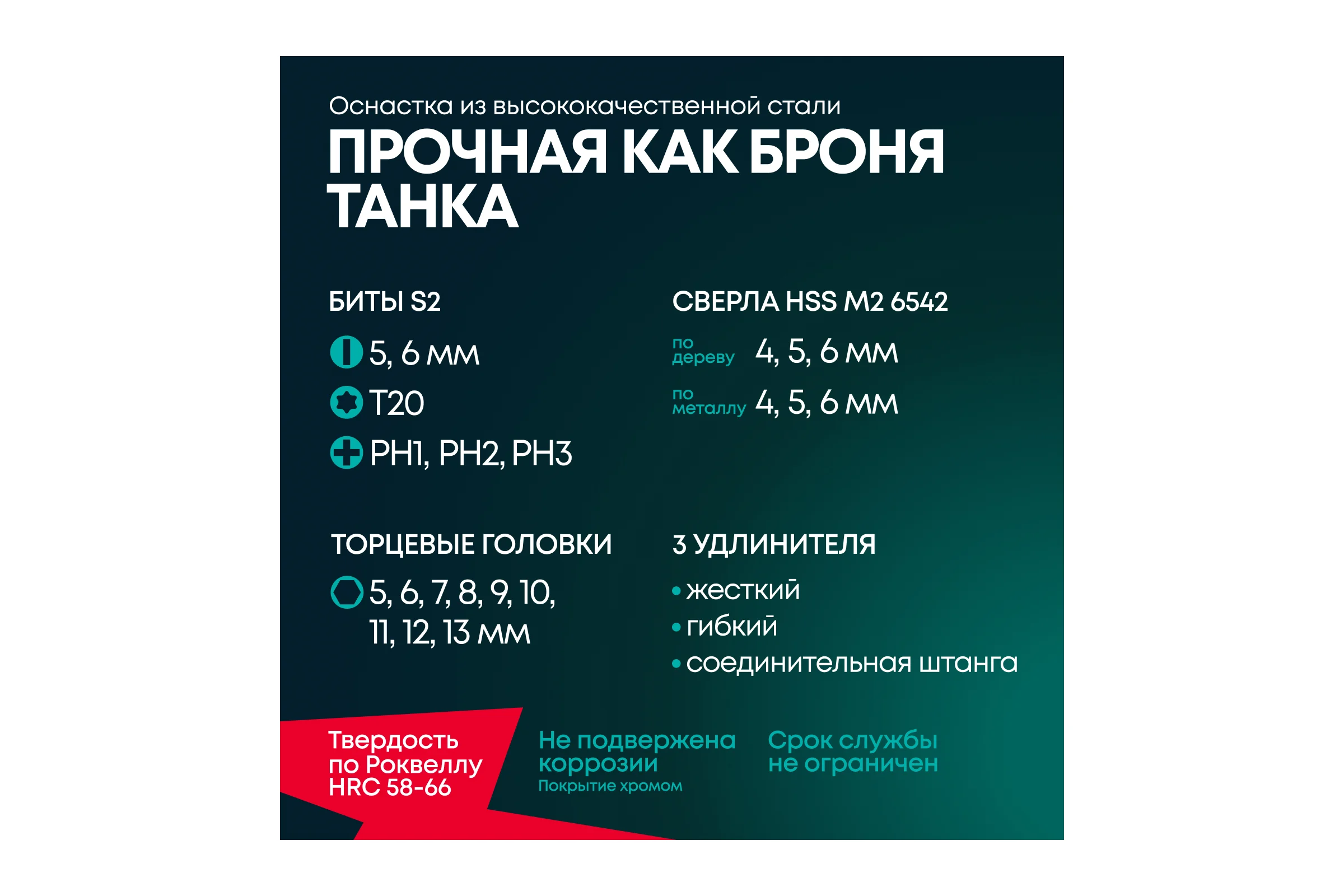 Аккумуляторная дрель-шуруповерт Rokodil Twist 2 Pro, 18В, 48Нм, 2Ач, 1045101