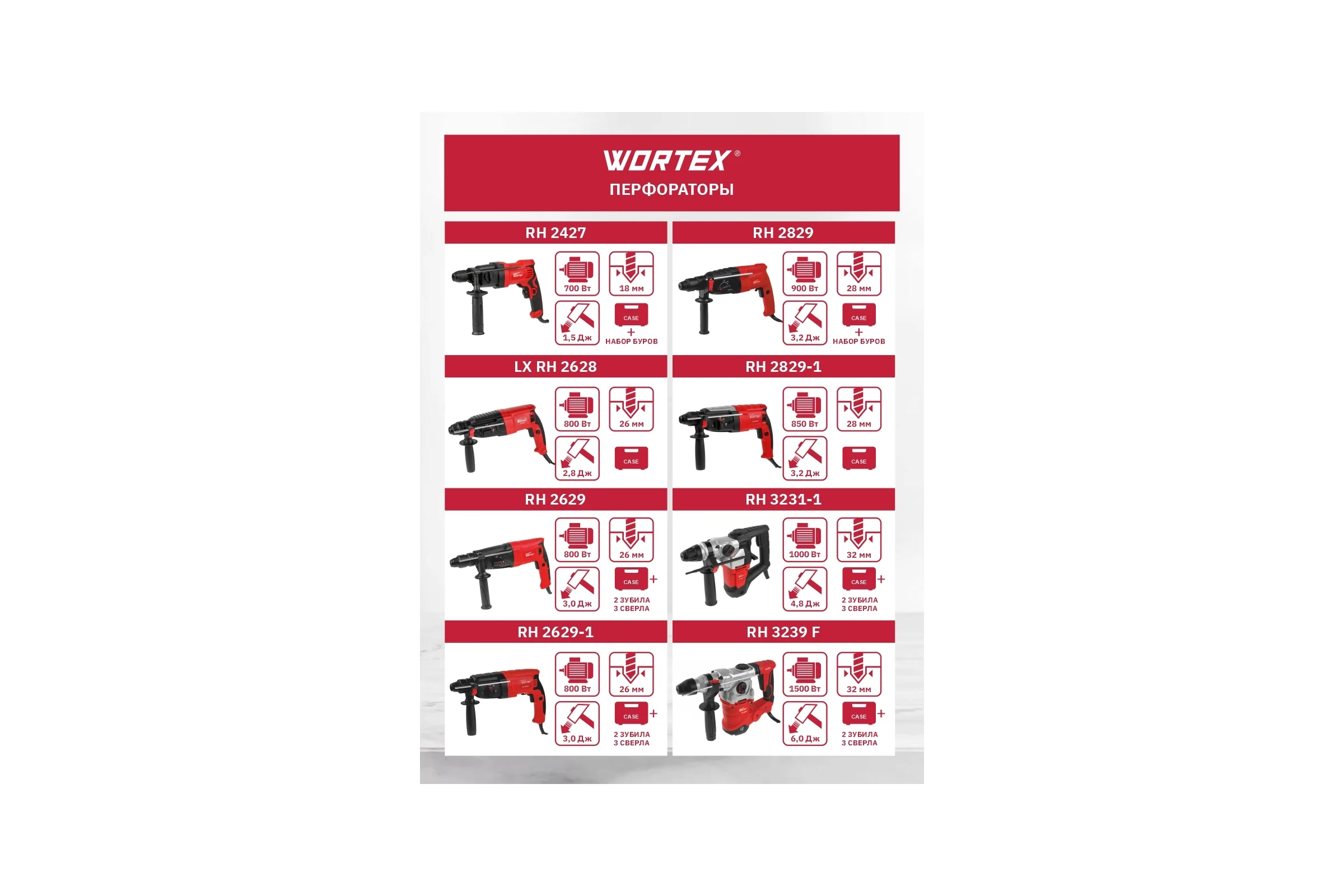 Перфоратор WORTEX RH 2629 RH262901129