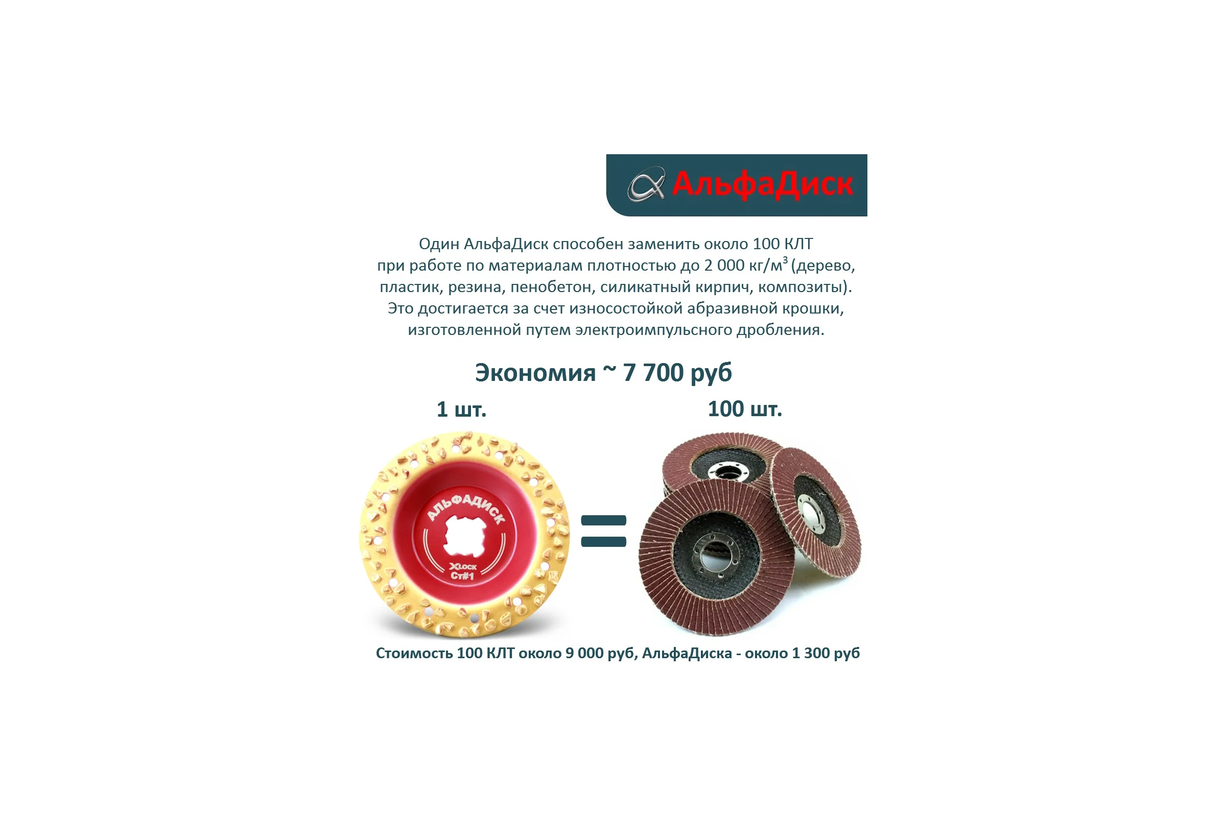 Диск обдирочно-шлифовальный по дереву 125*22,23/X-lock Стронг 1 Хард Альфадиск Альфа 7000