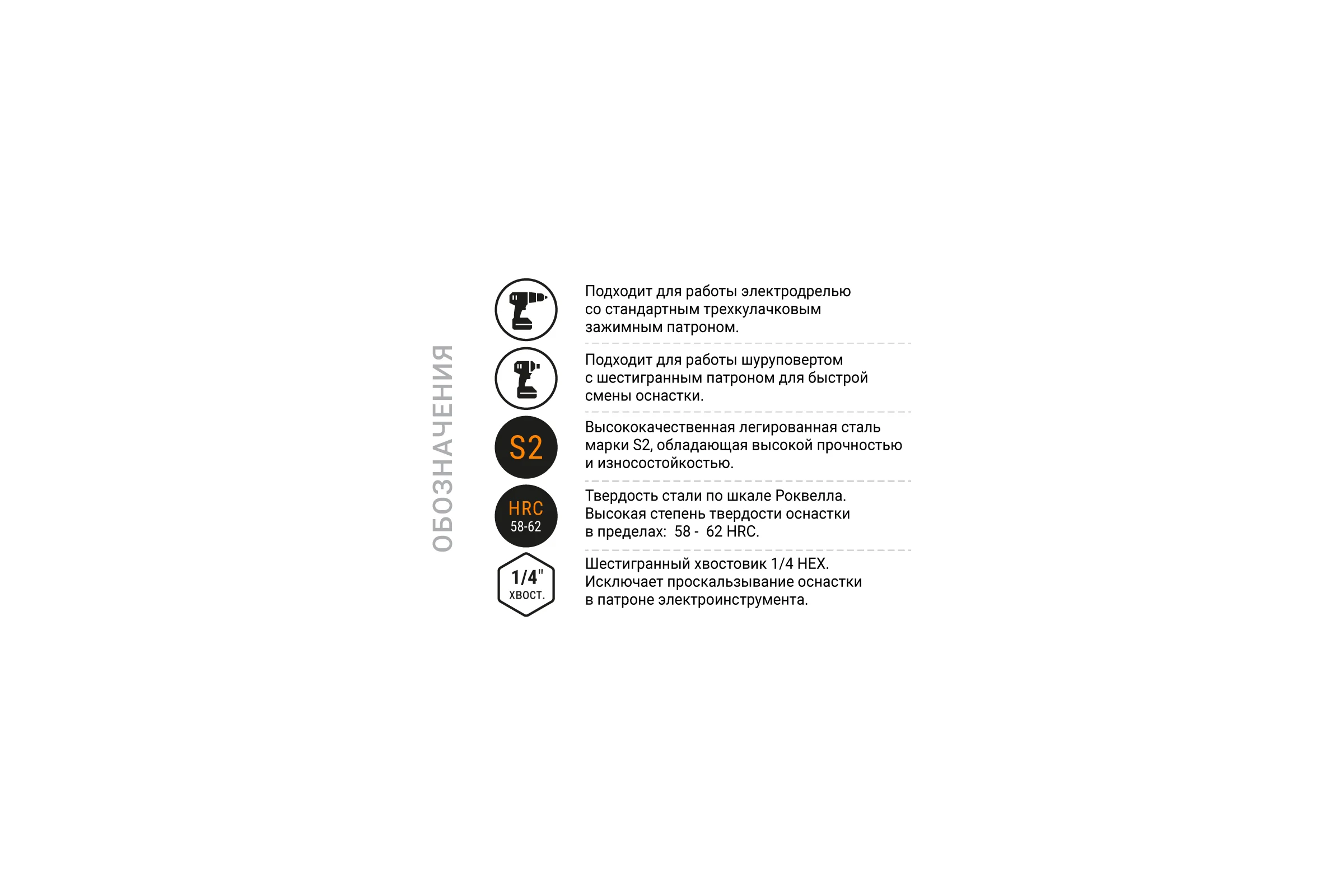 Бита COREBIT (4 шт; PZ2х150 мм; упаковка ПВХ; E6.3) NOX 330150-4