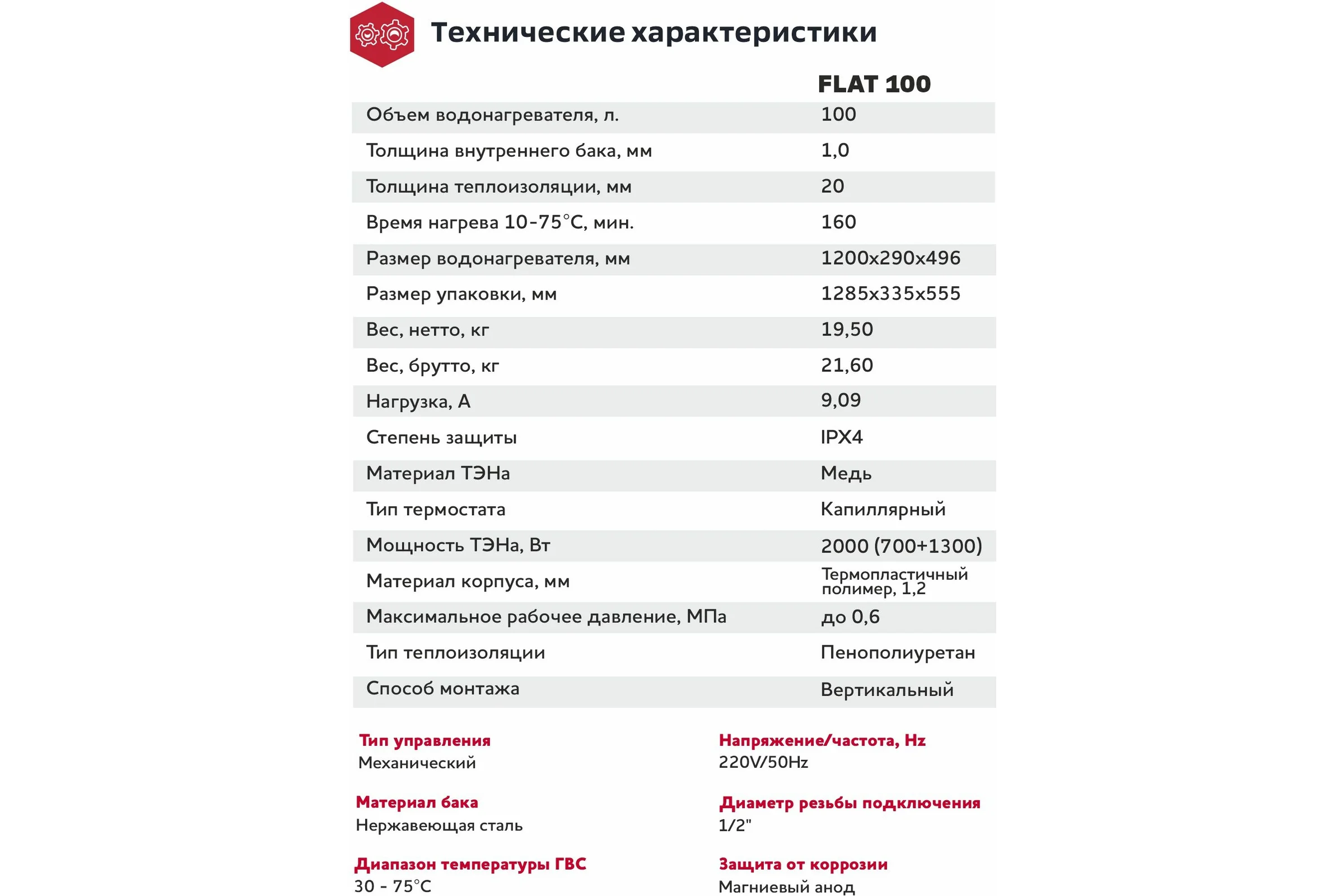 Электрический водонагреватель Grosetto Flat-100 плоский (1300+700)W 2041254