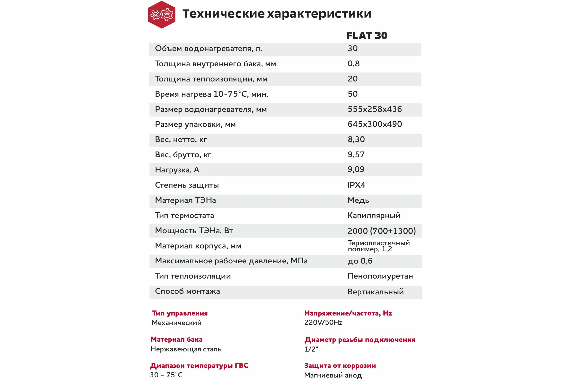 Электрический водонагреватель Grosetto Flat-30 30 л, плоский, нержавеющая сталь (1300+700)W 2041251 GRFlat-30