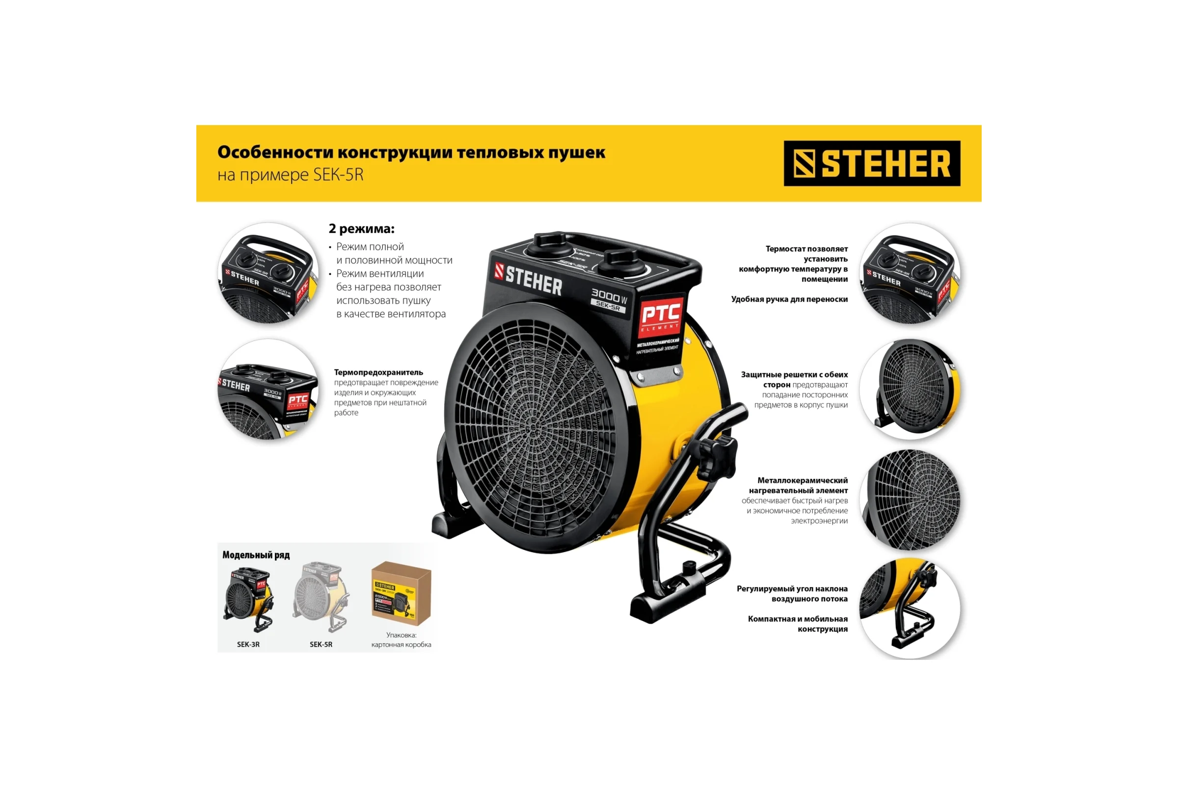 Электрическая тепловая пушка STEHER 2 кВт, МКН SEK-3R